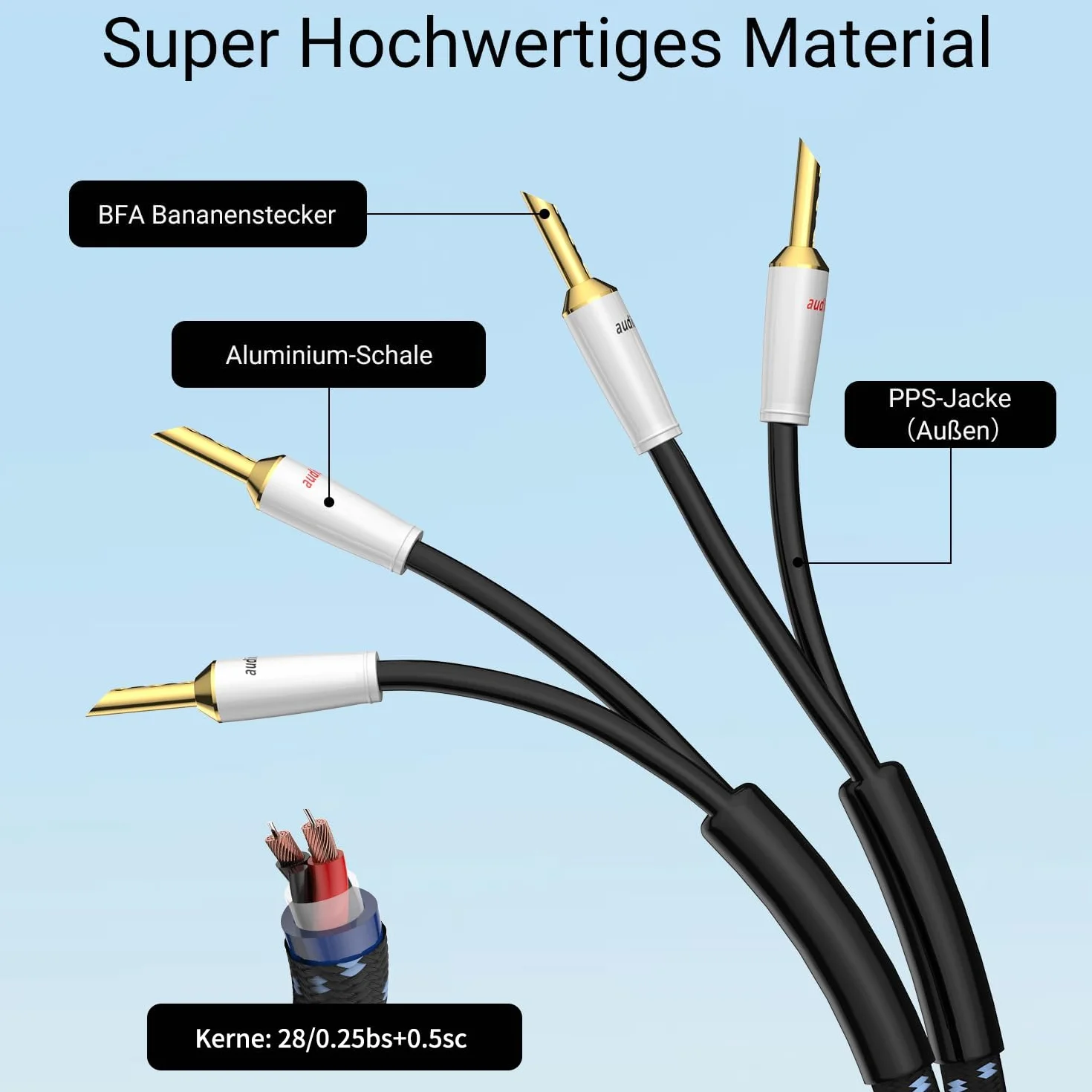 Tertullus 1 para wysokiej klasy kabel do głośników OFC, 3 m, posrebrzany z wtyczką bananową Hi-Fi, kabel do głośników do kina domowego i systemu Hi-Fi