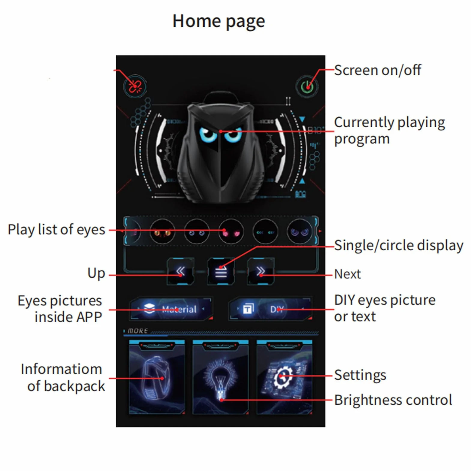 Generic Plecak LED Olśniewający Programowalny Kolorowy Laptop na Motocykl Przenośny Kolarstwo Duża pojemność Twarde Etui Owl Eye 16,34 X 14,17 X 8,66 Cala na Boże Narodzenie, Urodziny i Walentynki
