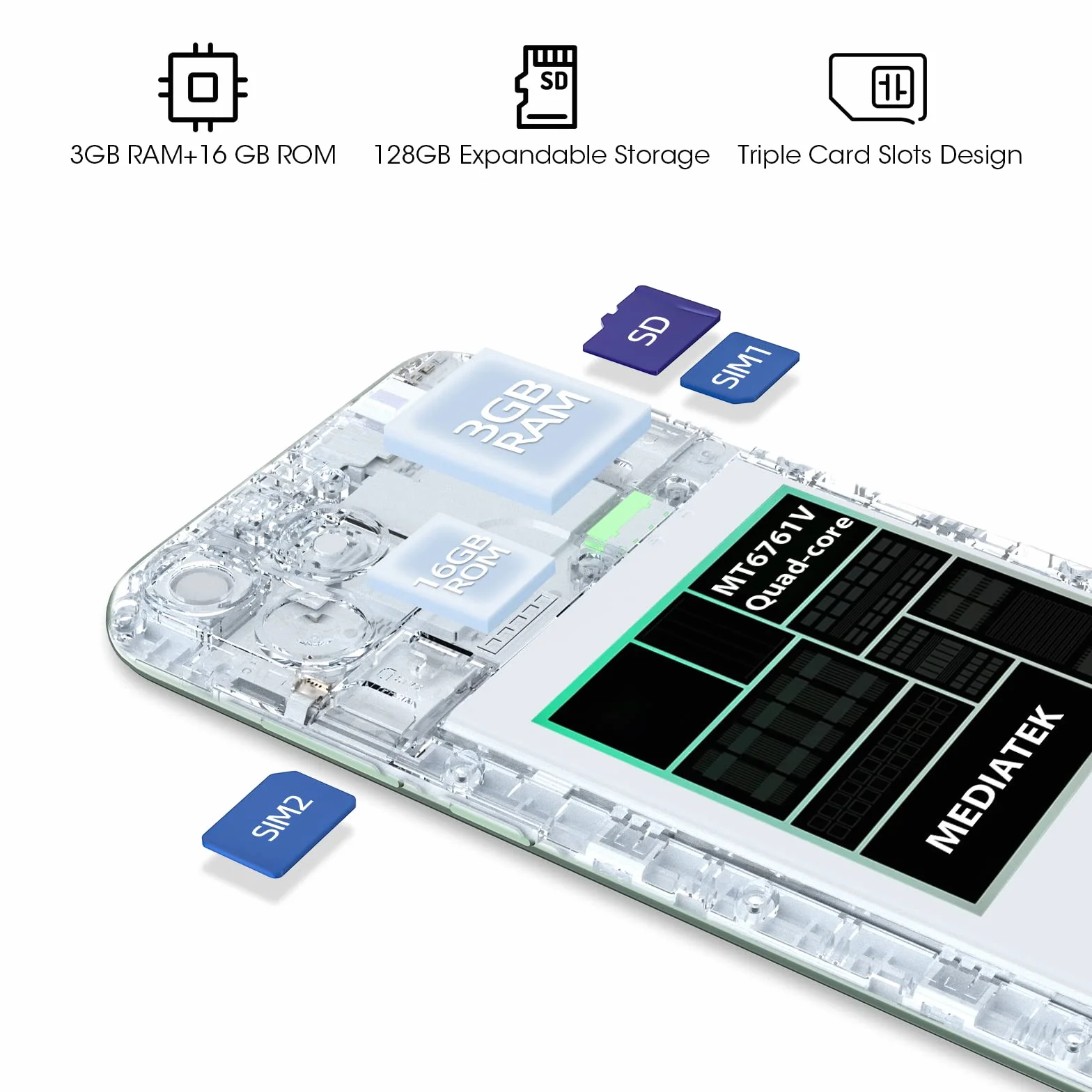 BLACKVIEW Telefon komórkowy A55/GREEN