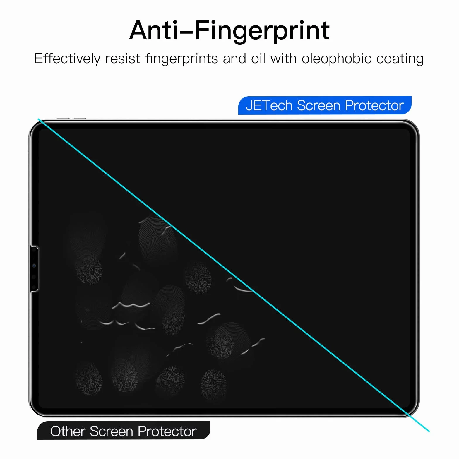 JETech Prywatności Ochraniacz Ekranu dla iPad Air 5/4 10,9 cali iPad Pro 11 Cala Screen Protector Antyszpieg Folia Hartowana 1 Paczka