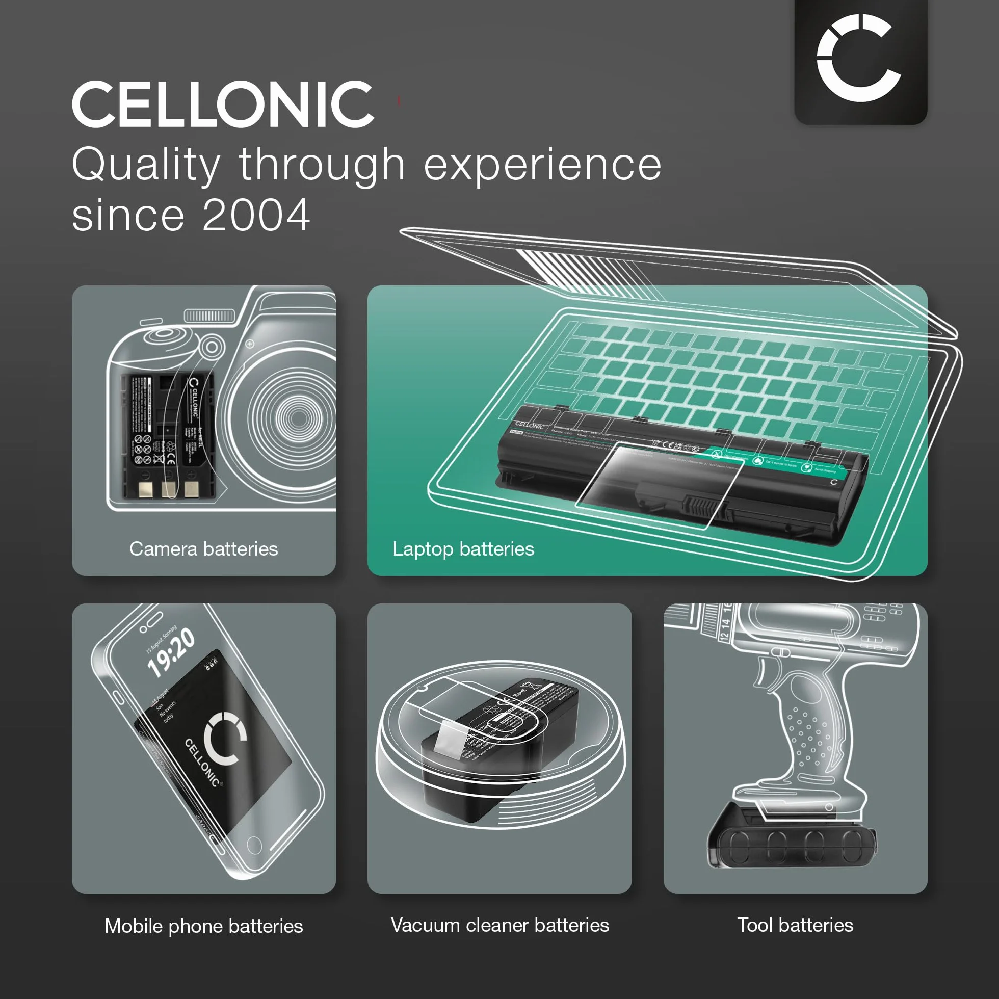 CELLONIC® akumulator kompatybilny z Olympus Tough TG-5 TG-4 TG-3 TG-2 TG-1 TG-Tracker Stylus XZ-2 SP-100ee SH-1 Traveler SH-2 SH-60 SH-50 DS-9000 DS-9500, 1200 mAh Li-90B akumulator litowo-jonowy Bateria