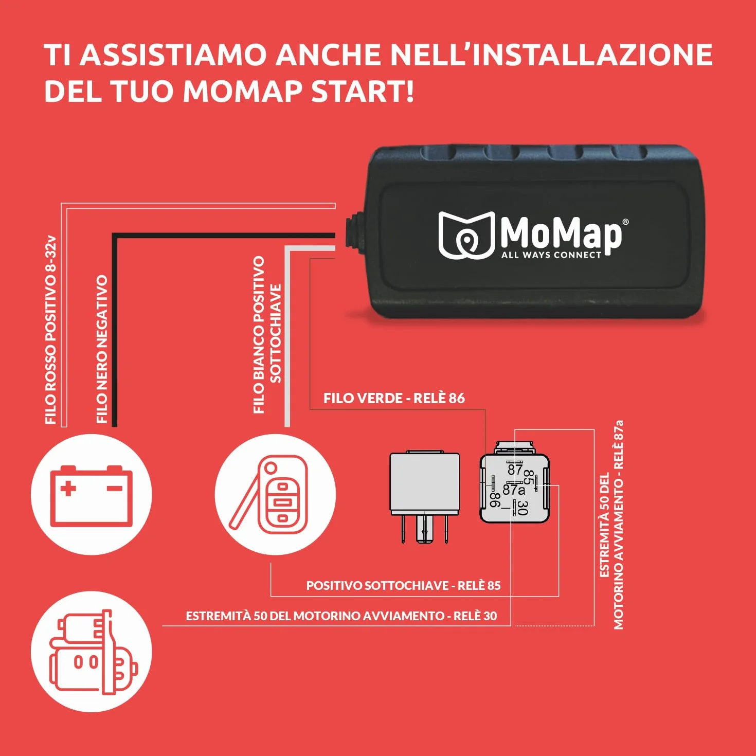 MoMap Start 4G - GPS Tracker do samochodów i motocykli, automatyczne blokowanie rozruchu po 30 sekundach, monitorowanie stanu baterii, 100% włoska aplikacja i obsługa klienta w 100% włoski