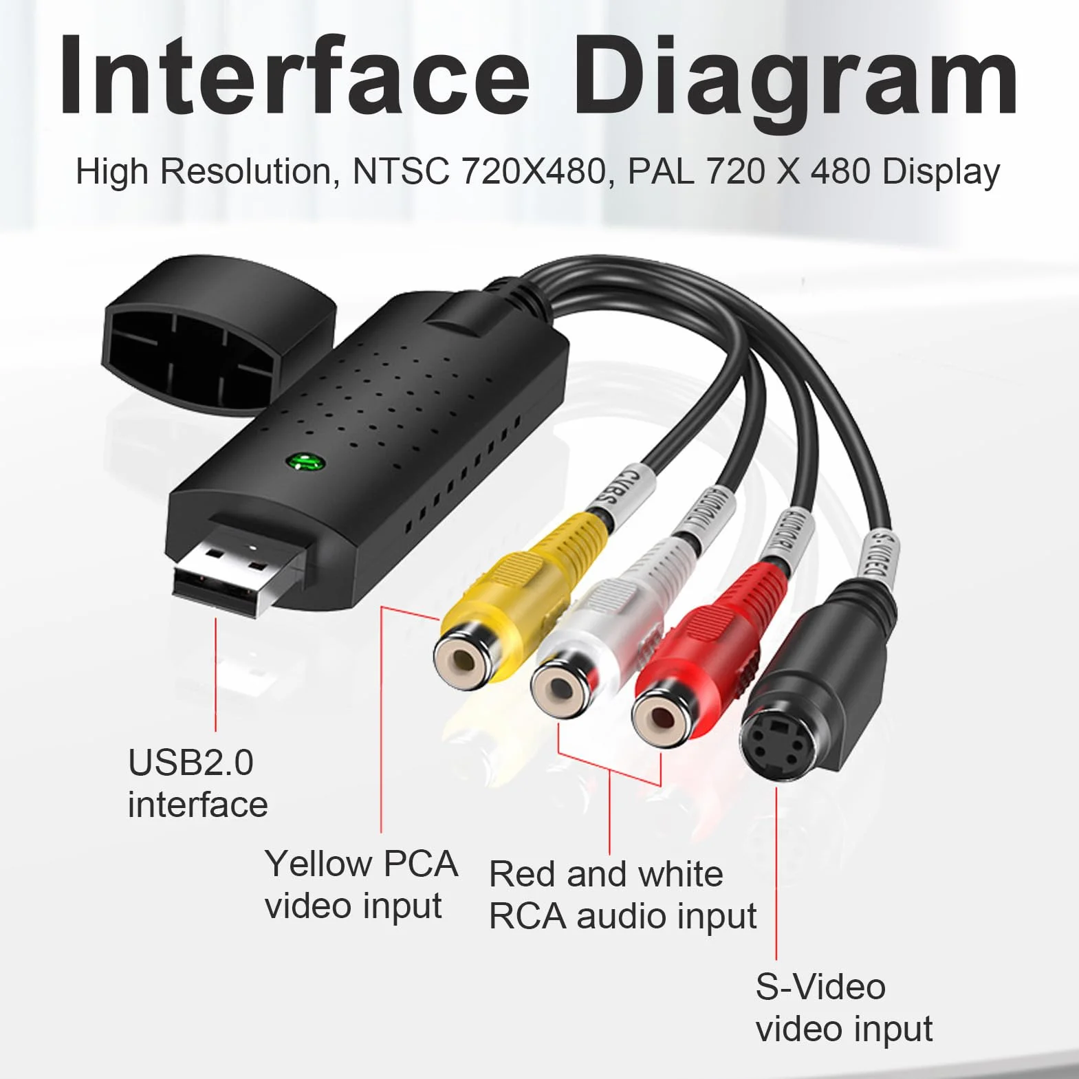 Konwerter VHS Audio/Video Grabber USB 2.0 na cyfrowy, skanowanie i edycja źródeł analogowych jako DVD przez złącze RCA lub S-Video, kompatybilny z Windows i Mac, bez zasilania