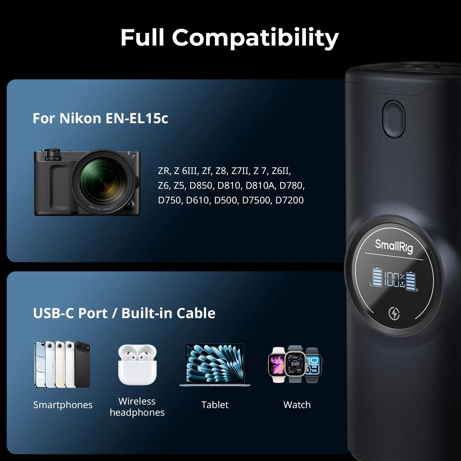 SMALLRIG Ładowarka Akumulatorów do Nikon EN-EL15c, 13600mAh, Wbudowane Ogniwa LG, ładowarka Dwugniazdowa 35W, Wyświetlacz HD, do Nikon ZR Z6III Zf Z8 Z7II Z7 Z6II Z6 D850 D810 D780-5110