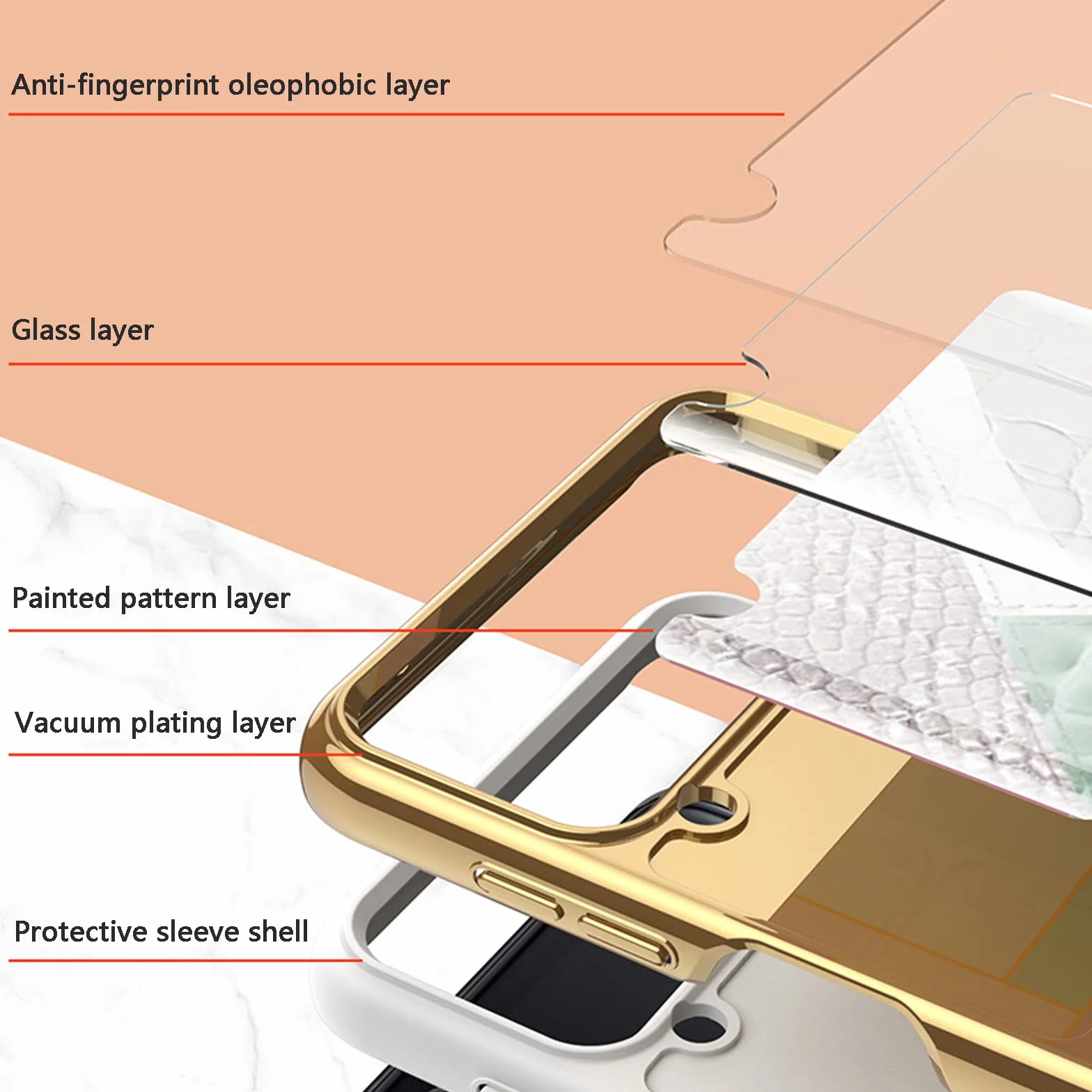Etui do Samsung Galaxy Z Flip 4, galwanizowana ochrona przed upadkiem, pokrowiec z osłoną ekranu i funkcją szkła hartowanego, wytrzymały pancerz, 4