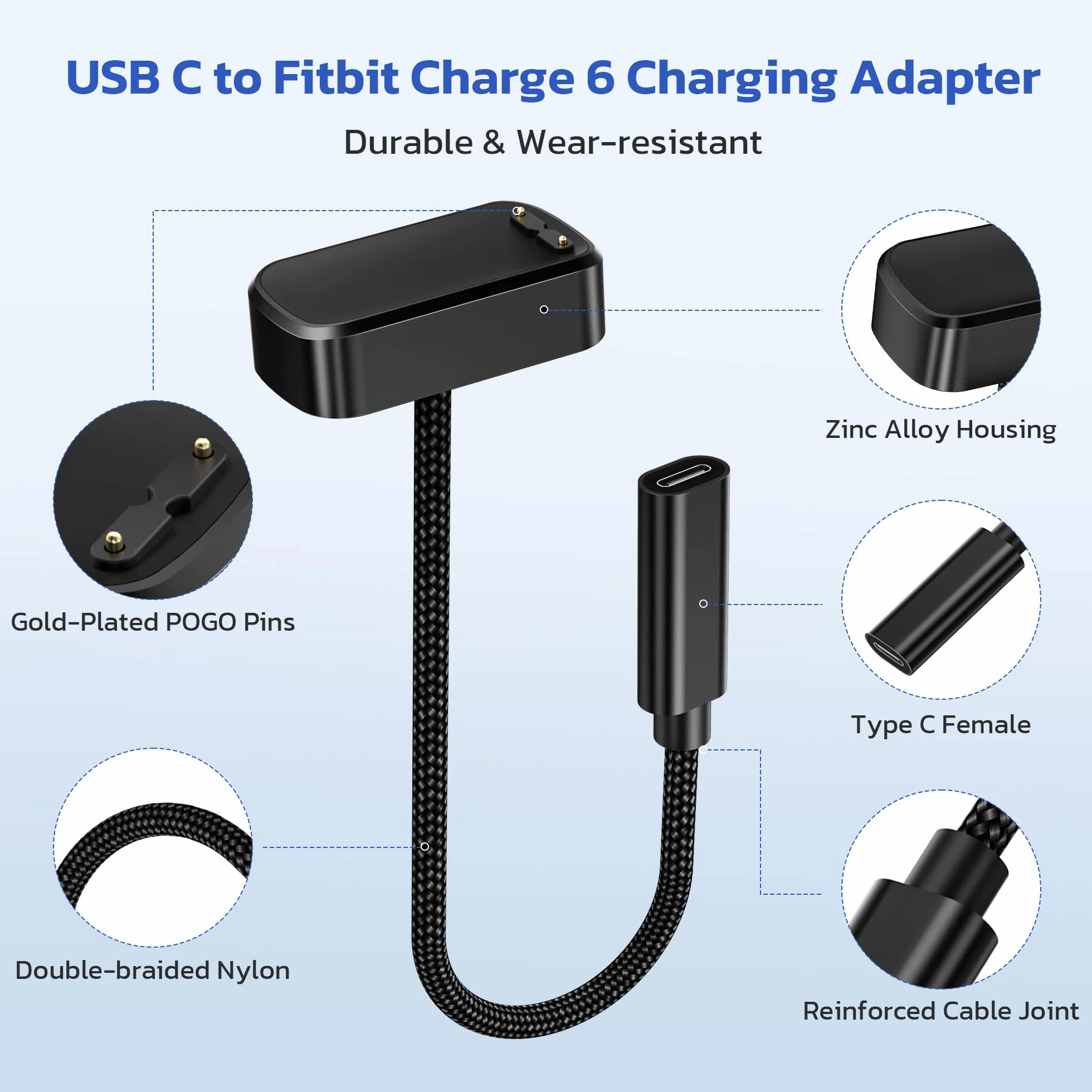 RUXELY USB-C do Fitbit Charge 6/5/Luxe adapter kabla ładowarki | Przenośny zamiennik przewodu ładującego typu C do Fitbit Charge 6, Charge 5, Luxe, kompaktowy i wygodny