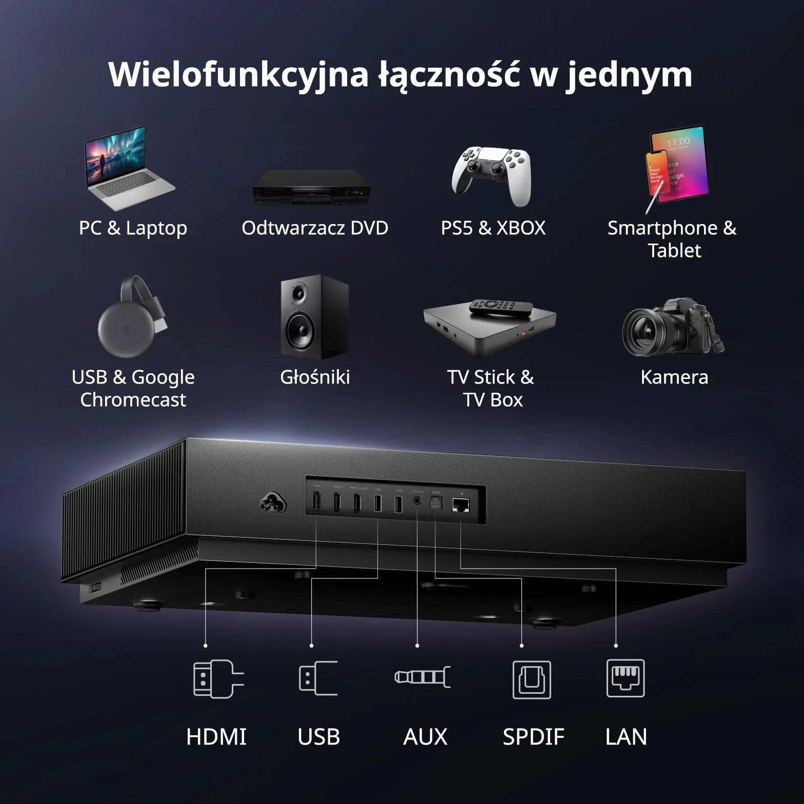 WEMAX Nova Pro Projektor Ultra Krótkoogniskowy 4K UST, 150" ALPD Laser TV ze Smart Google TV, 2100 Lumenów ISO, Dźwięk Dolby Audio DTS-HD, Projektor Kino Domowe, WiFi Bluetooth, Asystent Google