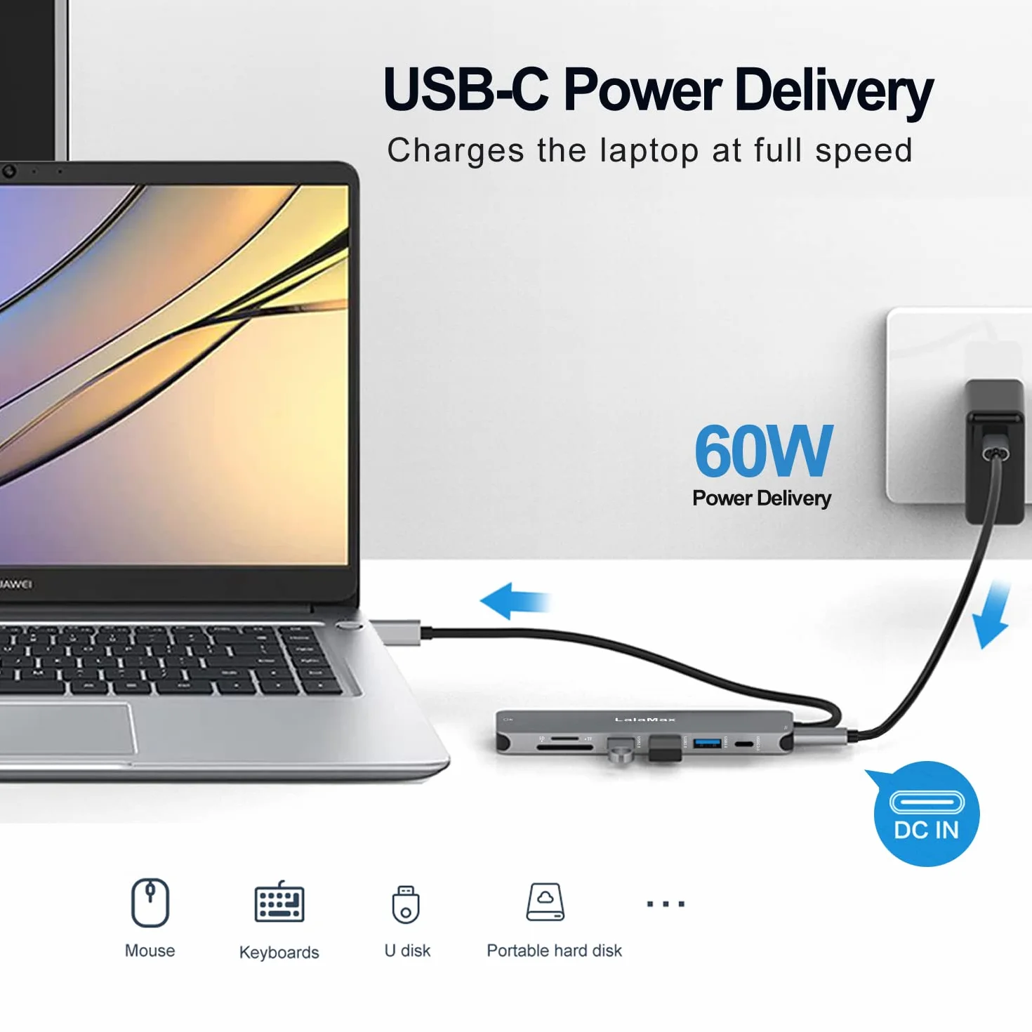 Hub USB C, LalaMax typ C Hub 8 w 1 wieloportowy adapter do MacBooka, USB C na HDMI4K60 SD TF USB3.0 USB2.0 USB C klucz daty