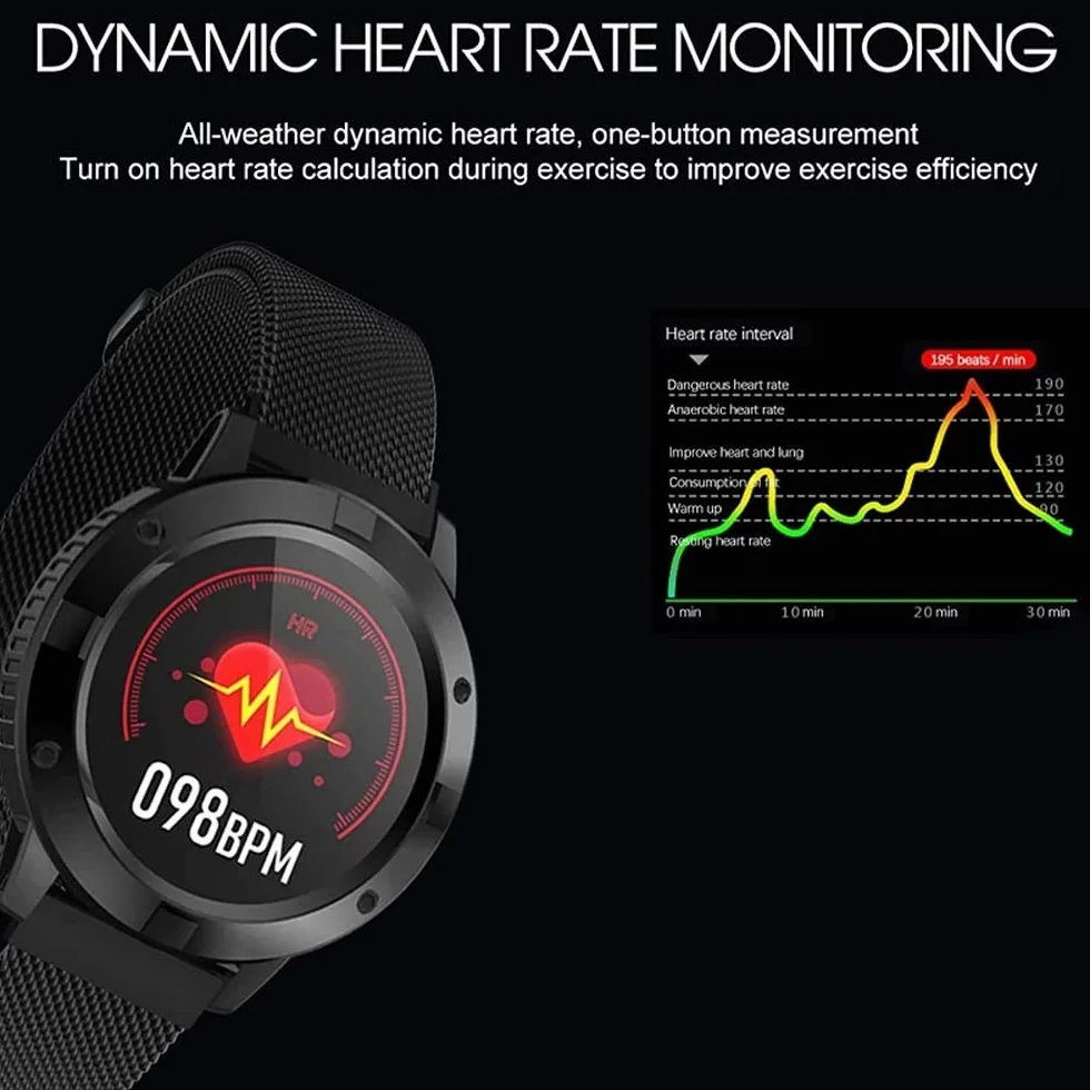 KANBUN Q10 Smart Watch damski IP67, wodoodporny smartwatch dla mężczyzn, opaska na nadgarstek, pomiar tętna, tryby multisportowe, tracker fitness, krokomierz (A)