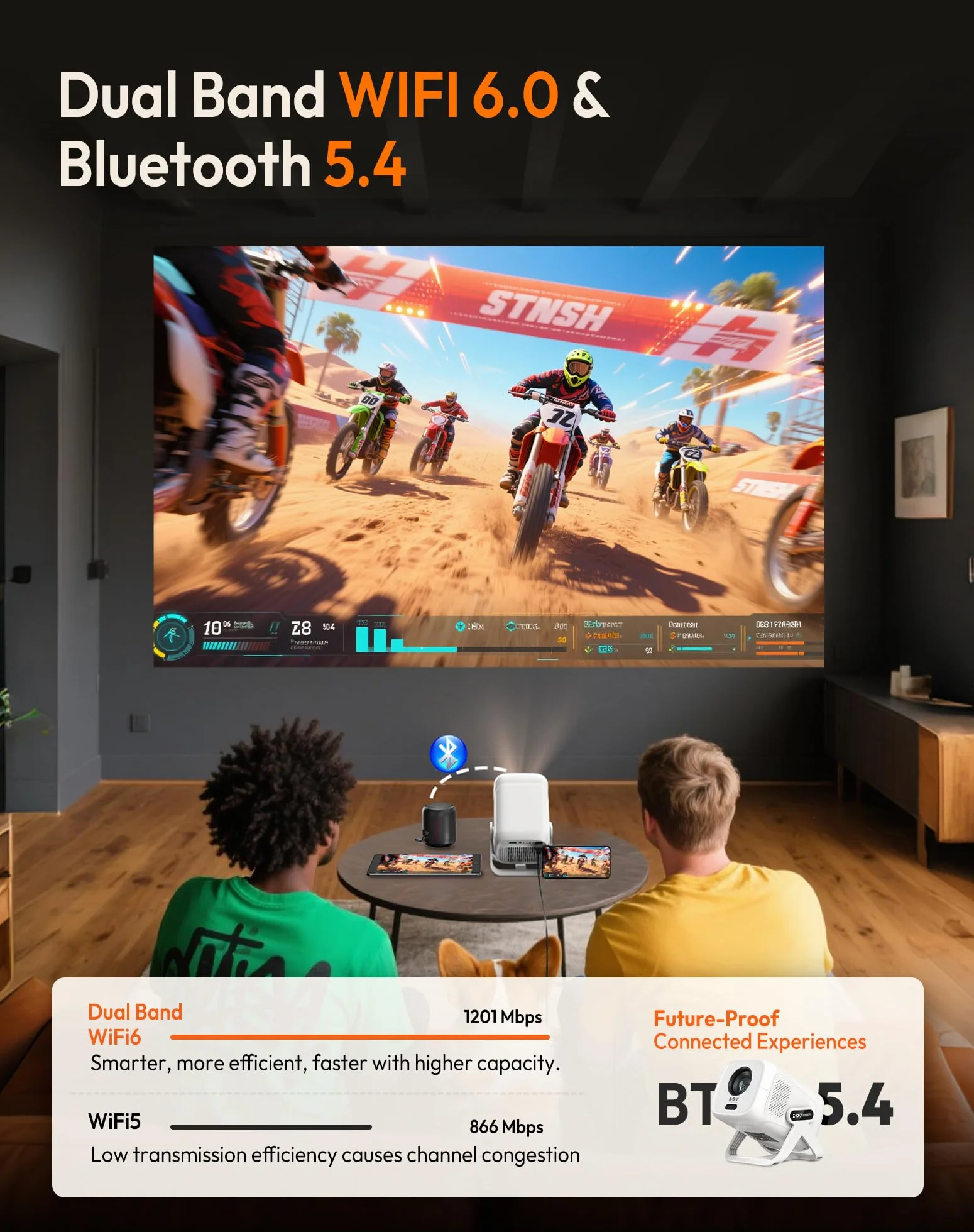 XGODY Certyfikowany Netflix i elektryczne ustawianie ostrości: projektor Gimbal N5 1080P, mini projektor z WiFi i Bluetooth, przenośny projektor z uchwytem obrotowym 230°, automatyczna korekcja