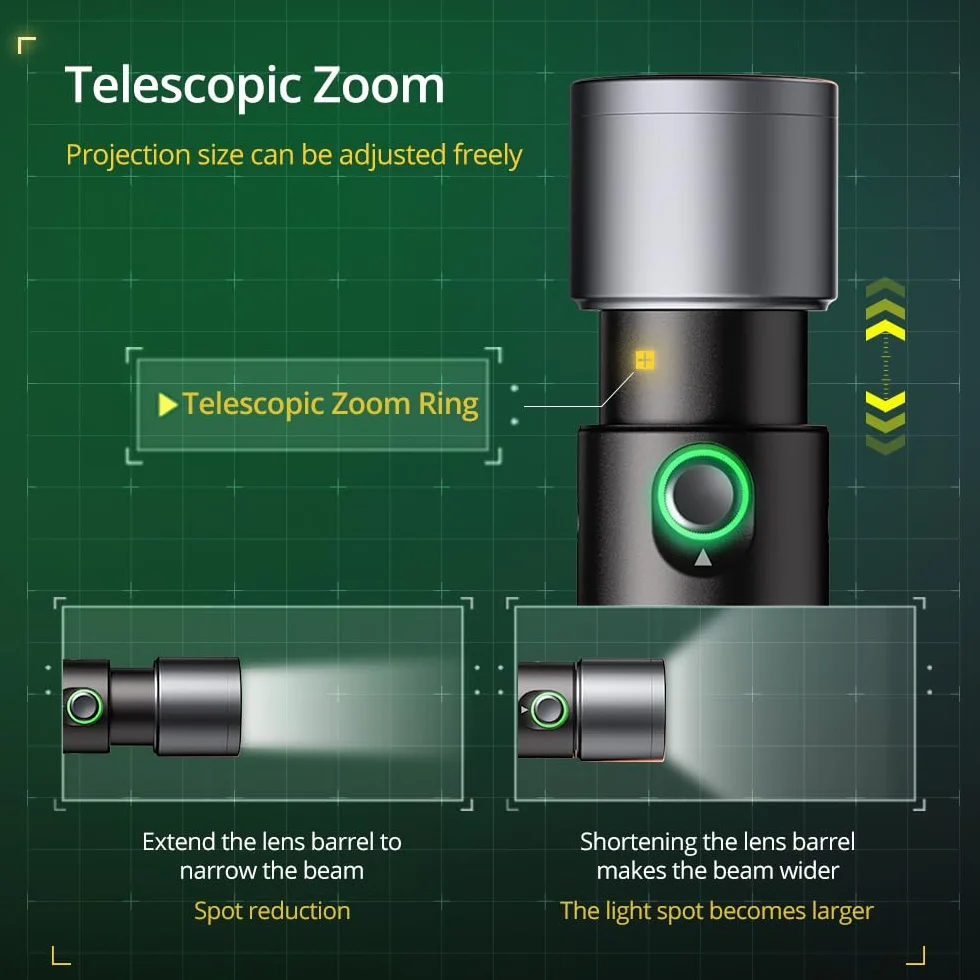 AMBITFUL Ręczna latarka fotograficzna LED, 4 kolory, przenośny reflektor fotograficzny z 20 gobo, 8400 mAh stop aluminium ładowalne światło wypełniające, wideo, tworzenie treści