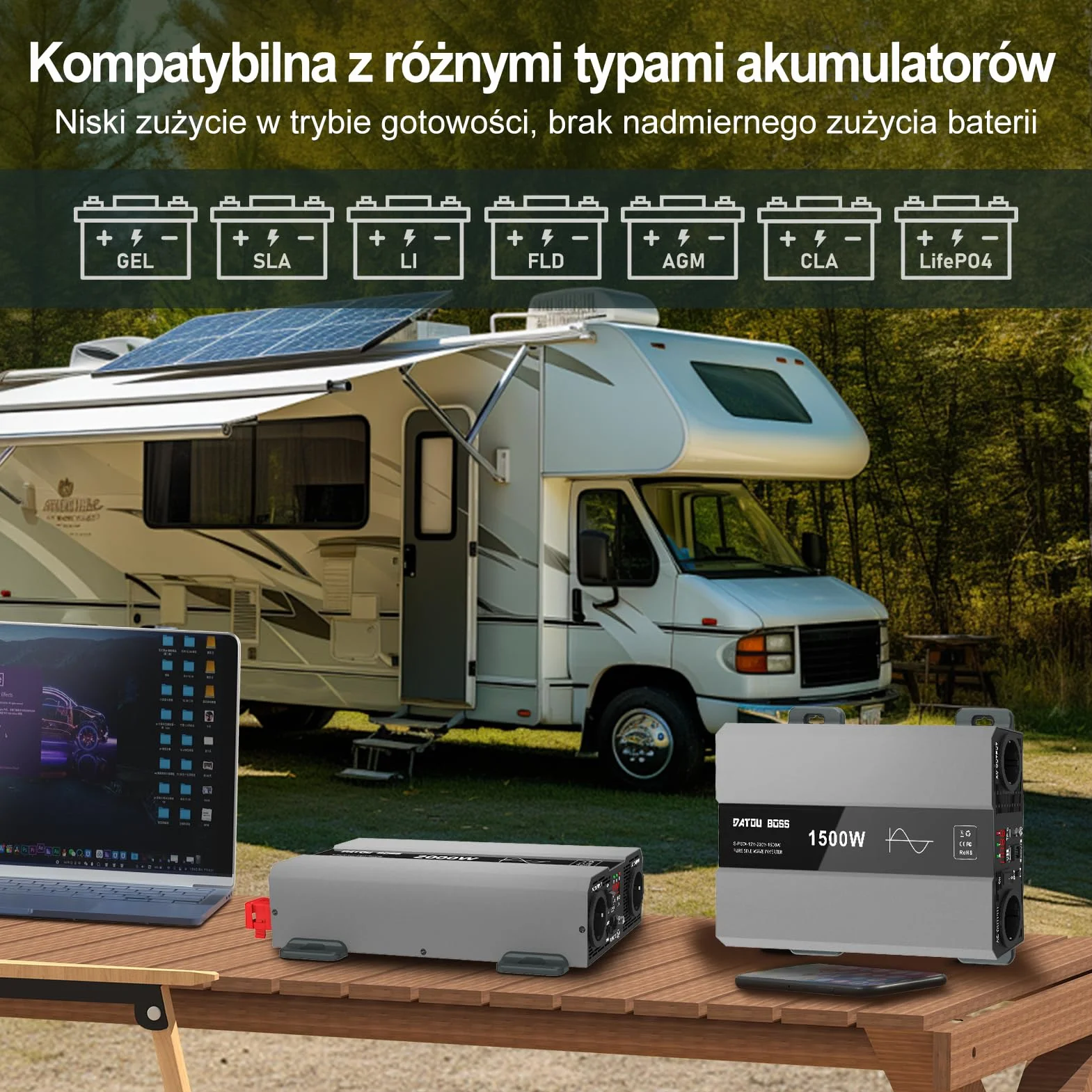 DATOUBOSS Przetwornica 12v 220v/230v Czysty Sinus 2000w, Konwerter Samochodowy Falownik Z 2 Gniazdami Eu, Wyjściem USB/USB-C I Wyświetlaczem LCD, Do Samochodów Kempingowych, Ciężarówek, Kempingów