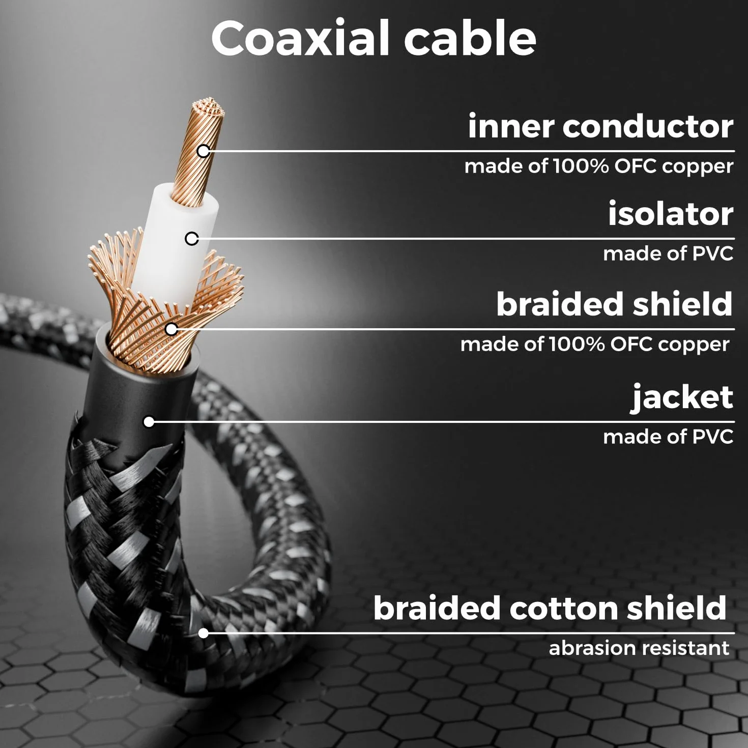 deleyCON Kabel Gitarowy 6,35 mm 5 m, Kabel Instrumentalny TS Mono z Wtykiem Kątowym - do Gitary Elektrycznej, Basu, Perkusji, Pedałów Efektów, Wzmacniaczy, Mikserów, Tunerów, Głośników