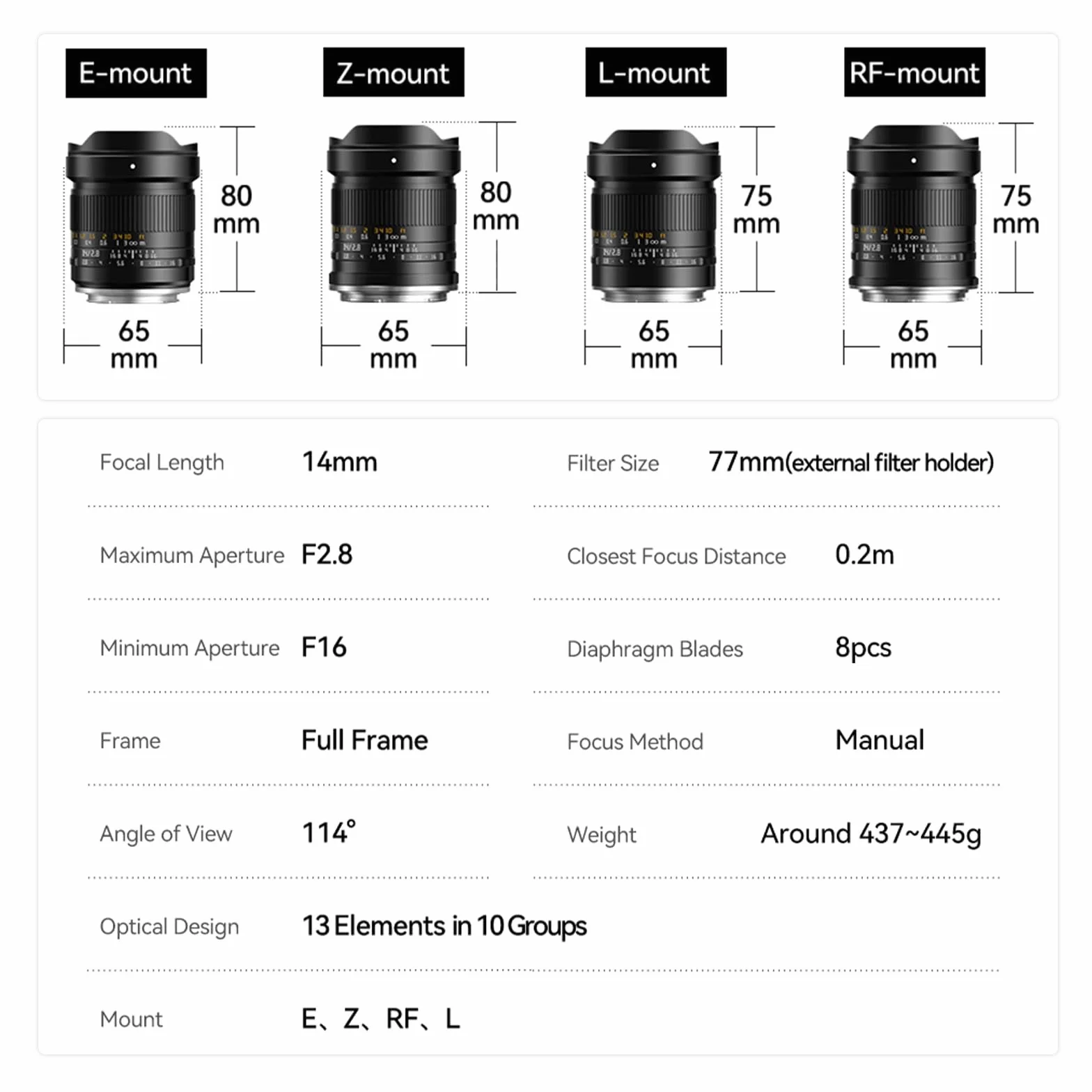 TTARTISAN 14 mm F2.8 do mocowania L, ultraszerokokątny obiektyw pełnoklatkowy z dużą aperturą do aparatów z mocowaniem L