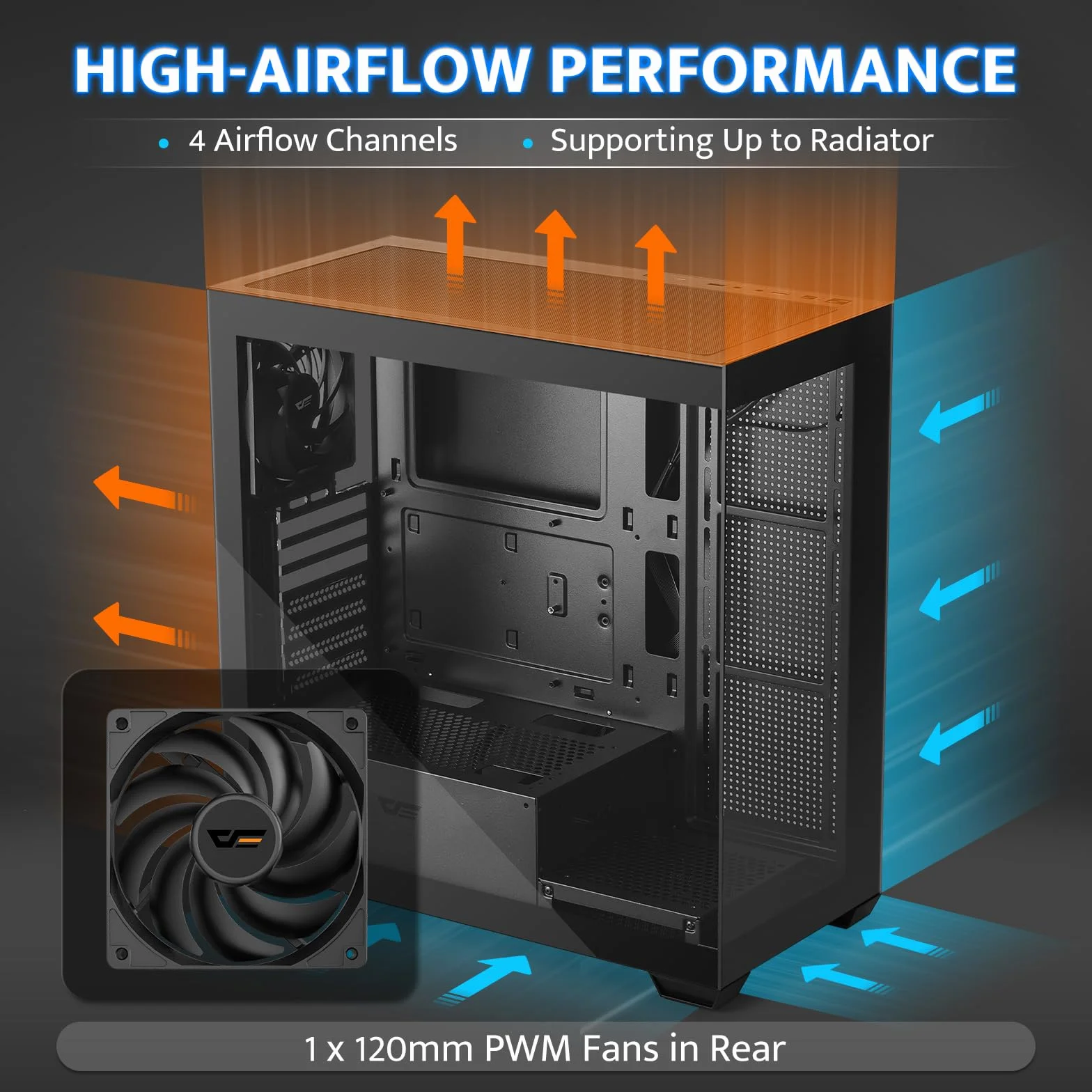 darkFlash Obudowa PC ATX Mid-Tower, wstępnie zainstalowana 1 obudowa komputera bez wentylatorów PWM, pełny widok, podwójne szkło hartowane, do gier, port typu C, obsługuje chłodnicę wody do 360 mm