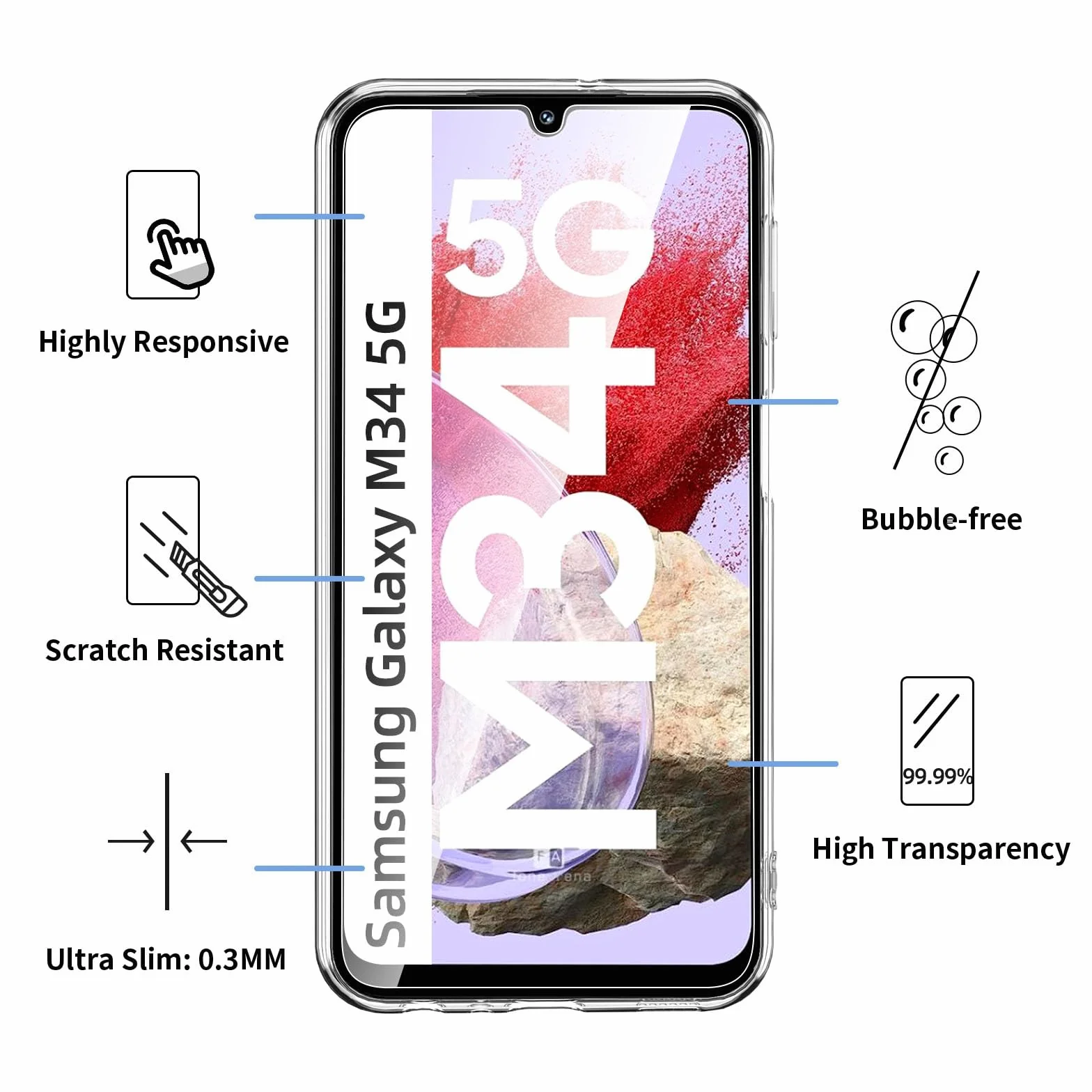 NEW'C Etui na Samsung Galaxy M34 5G - Ultra Przezroczysty Silikonowy Miękki Gel z TPU i 2 × Szkło Hartowane - Odporny na Rysy
