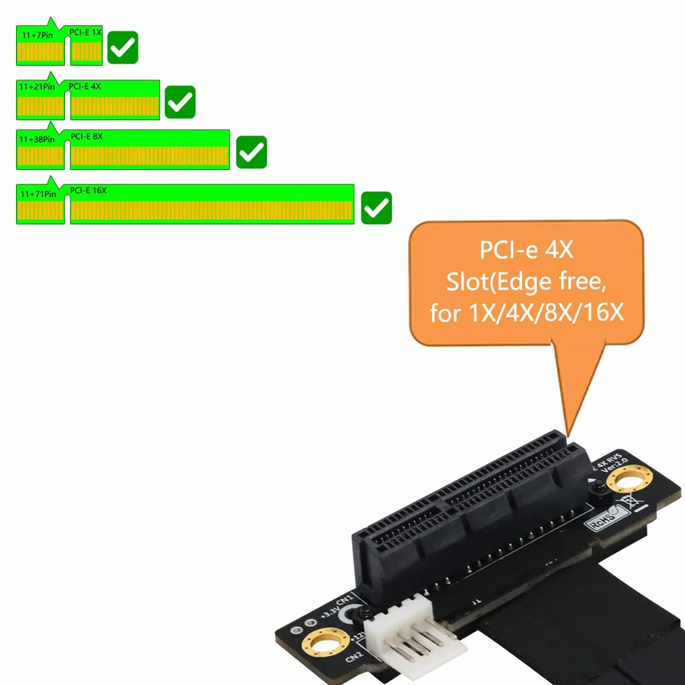 HLT Klucz M.2 NGFF M do PCIe 3.0 4X przedłużacz (gniazdo PCI-E pod kątem 90°)