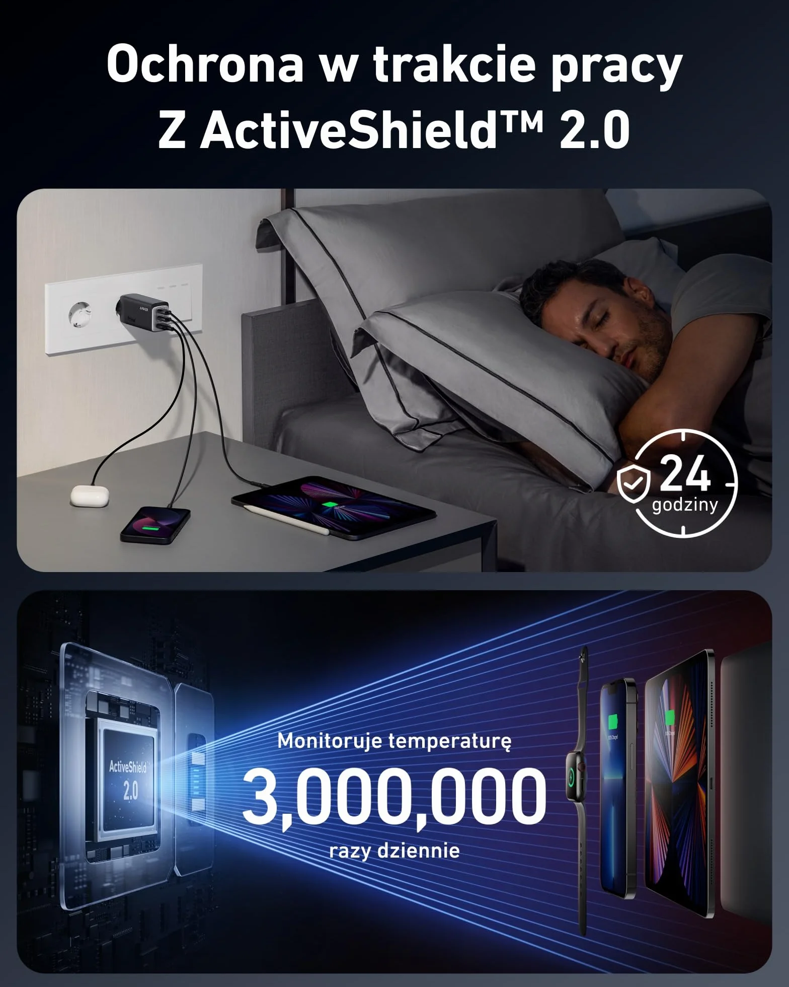 Anker Ładowarka USB C, 737 Charger GaNPrime 120 W, PPS 3-portowa szybka, kompaktowa, zasilacz do MacBook Pro/Air, iPad Pro, Galaxy S22/S21, Dell XPS 13, Note 20/10+, iPhone 15/Pro, Pixel i wielu
