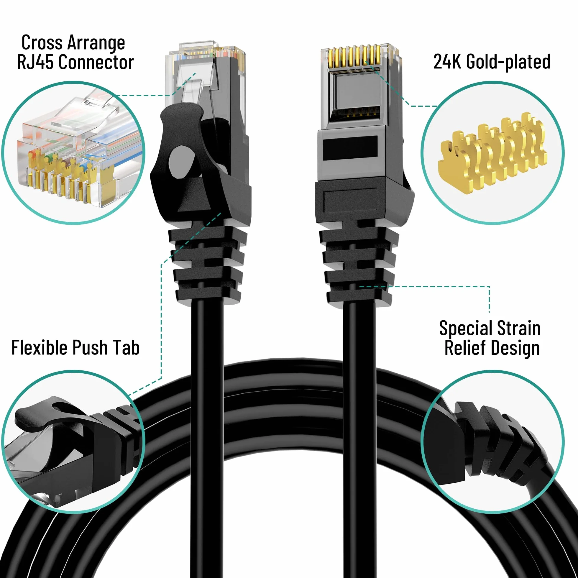 Kabel Ethernet 20M cat5e do użytku na zewnątrz,wodoodporny kat. 5e LAN,instalacja bezpośrednia,RJ45,24 AWG,1,0 Gbit/s 350 MHz,CCA,UTP,do kamery POE,routera,modemu,z 25 opaskami kablowymi
