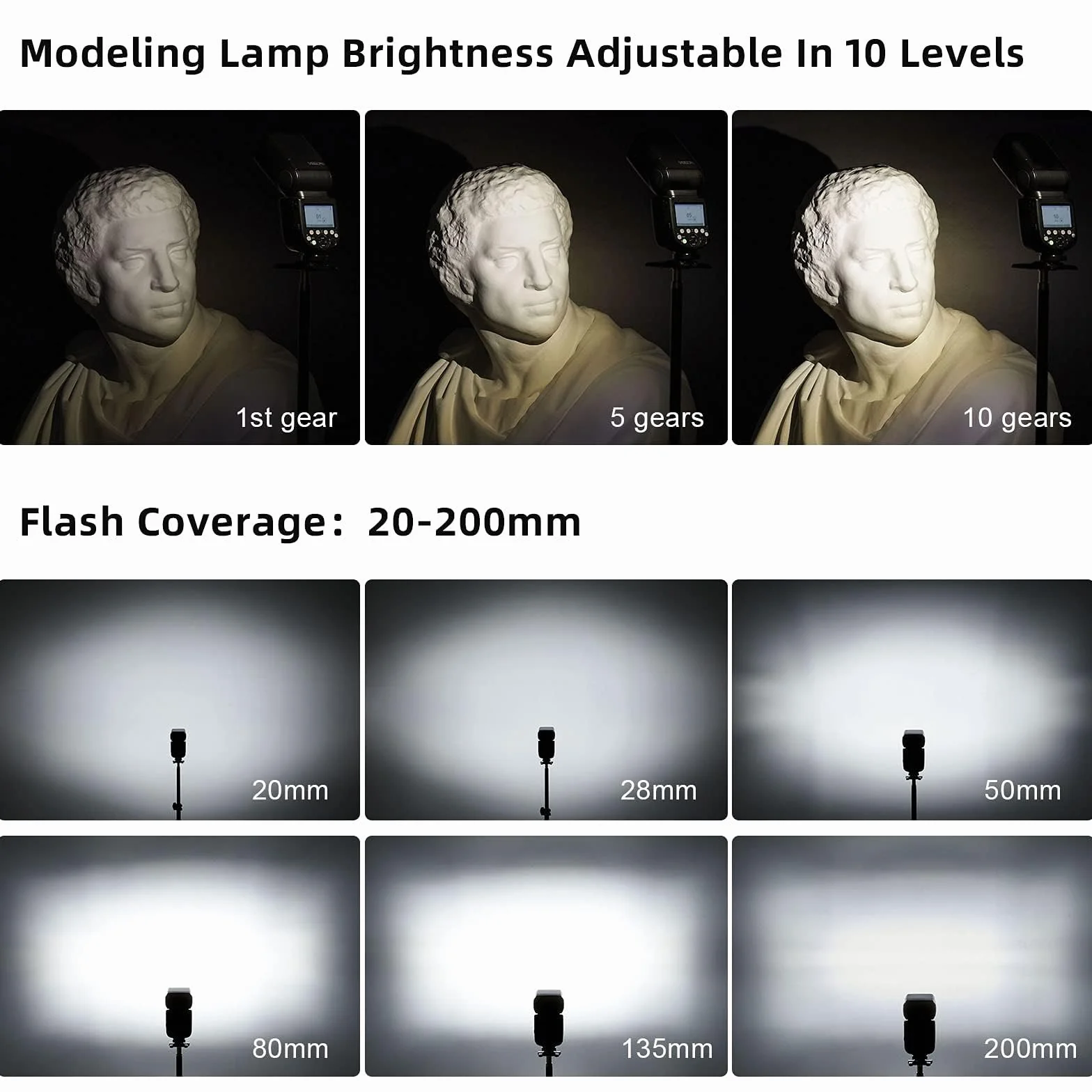 Godox TT685IIS TT685II-S lampa błyskowa Speedlight do Sony - 2,4G bezprzewodowy HSS GN60 kompatybilny z aparatami cyfrowymi Sony a9 a7 a7II a7III a7R III a7RII a7SII a6000 a6300 a6500