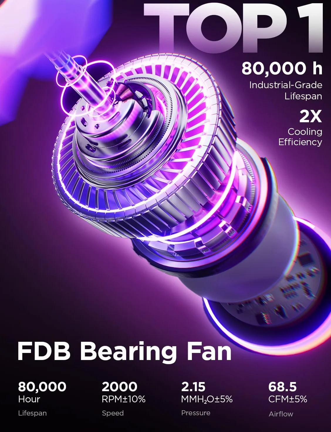 AsiaHorse COSMIQ wentylator do komputera RGB 120 mm, wentylator obudowy 3 sztuki, ARGB Daisy Chain PC wentylator [Infinity Mirror] [FDB] 2000 RPM/68,5 CFM/24 diody LED 4 piny PWN i 5 V 3-pinowe ARGB z