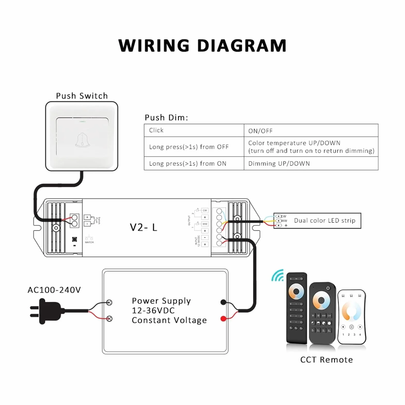 Kontroler 12V 24V 36V 2CH 16A 2,4G bezprzewodowy pilot zdalnego sterowania RF przełącznik ściemniacza LED do białych podwójnych pasków świetlnych CCT (V2-L i R7 Set)