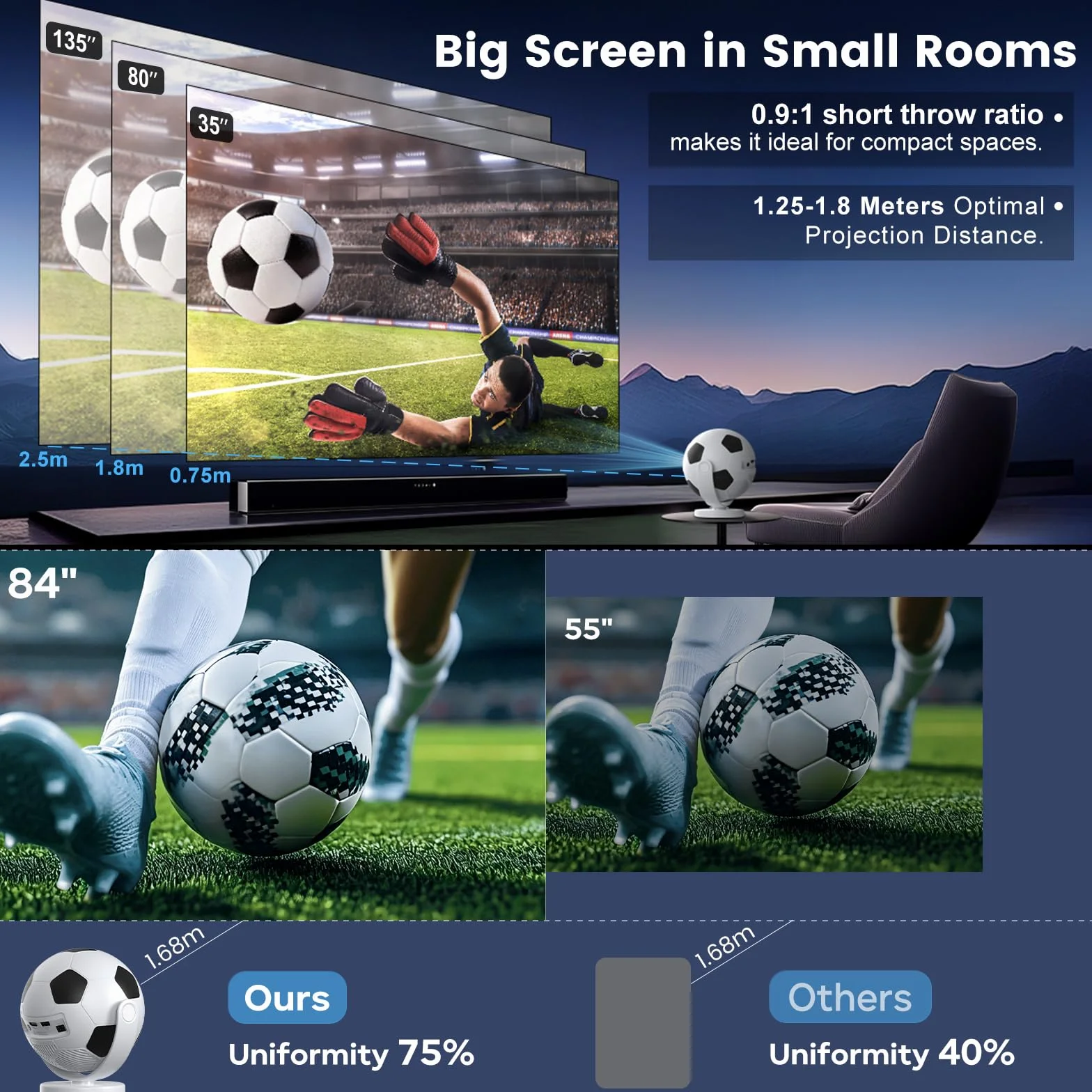 [Dedykowany projektor Mistrzostw Świata] Mini projektor, inteligentny projektor z WiFi 6 i Bluetooth 5.4, Android 14, obrót o 180°, przenośny projektor, kompatybilny z HDMI/TV Stick/laptopem