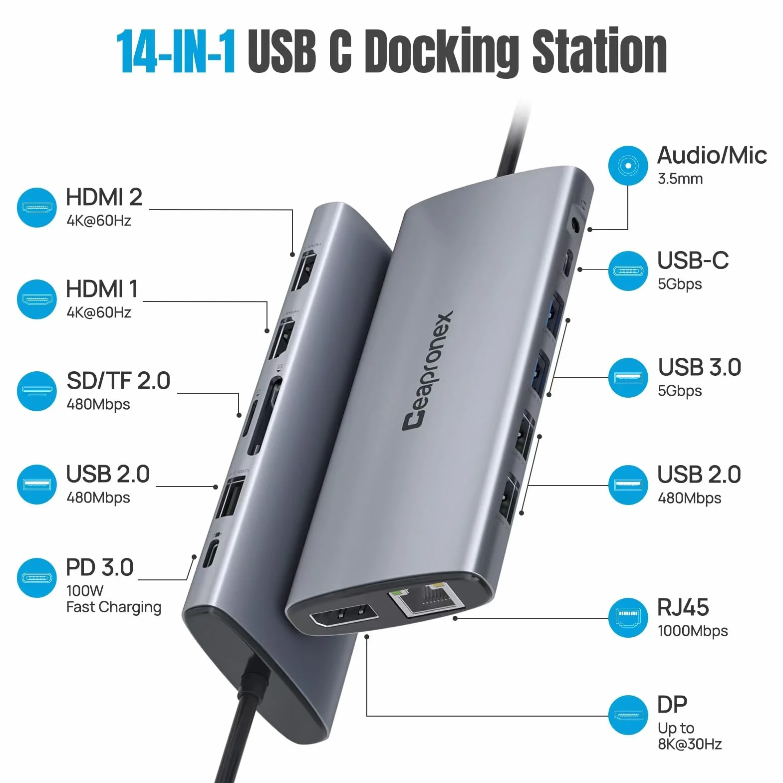 Stacja dokująca USB C, podwójny monitor, stacja dokująca do laptopa, 14 w 1, wieloportowy adapter USB C, do MacBooka/Dell/HP/Lenovo z 2 HDMI 4K, DP 8K, ładowanie PD, RJ45, 6 portów USB, SD/TF