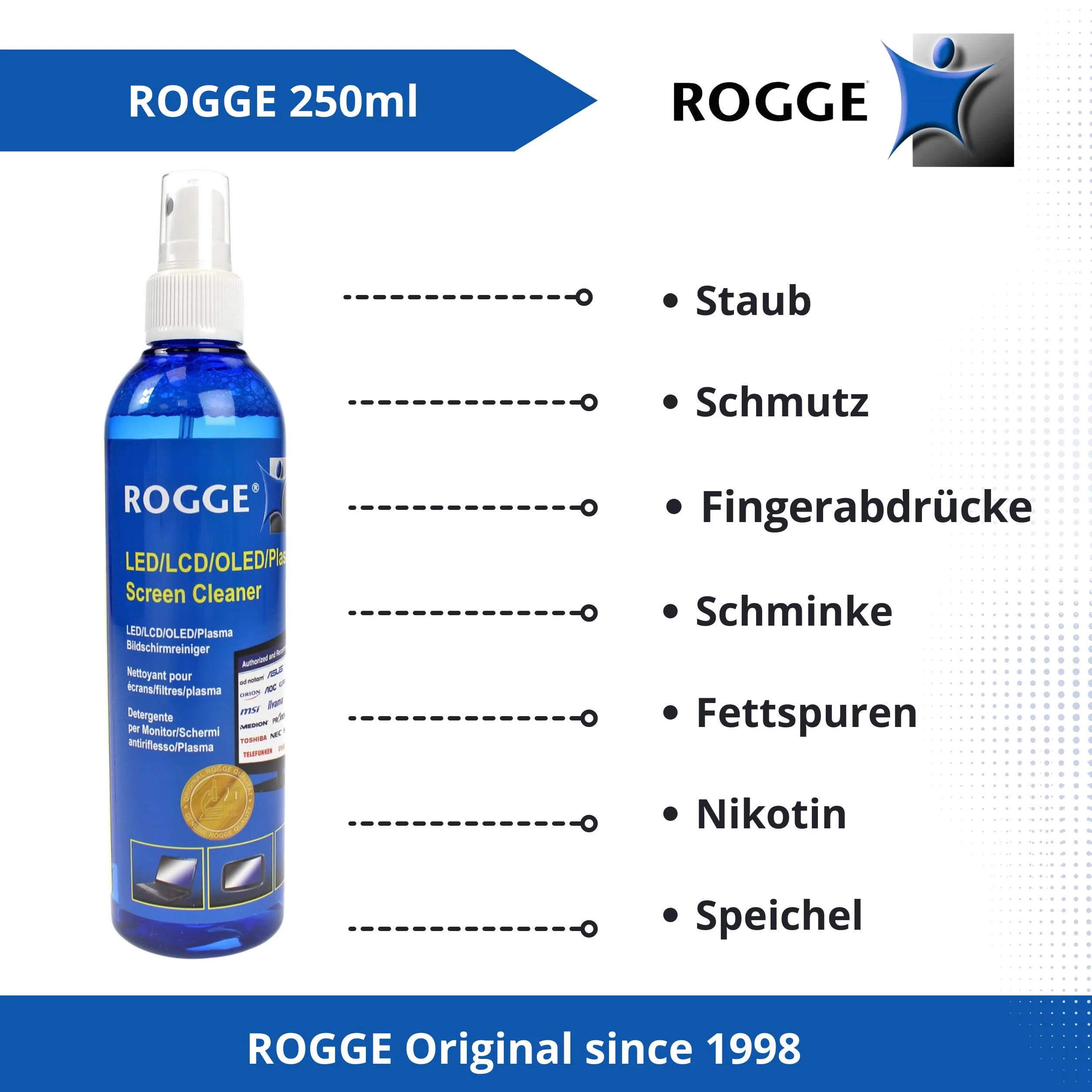ROGGE 250 ml oryginalny, LCD - TFT - LED - TV - wyświetlacze dotykowe + plazmowy środek do czyszczenia ekranów. Oryginalny produkt od 1998 roku