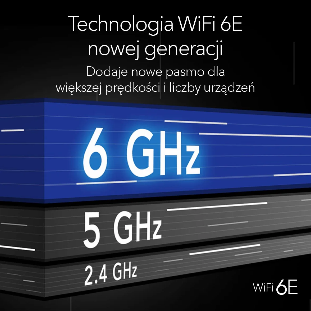Trójpasmowy router WiFi 6E (RAXE300) NETGEAR Nighthawk - funkcje zabezpieczeń, bezprzewodowa szybkość gigabitowa AXE7800 (do 7,8 Gb/s), nowe pasmo 6 GHz, 8 strumieni do 185 m2, 40 urządzeń