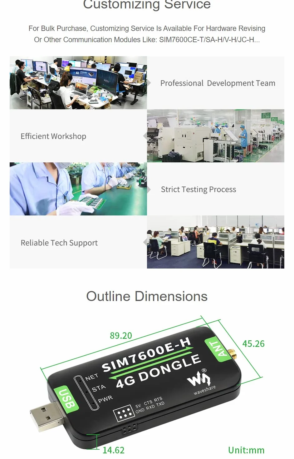 Waveshare SIM7600E-H 4G DONGLE With Antenna for Industrial Grade 4G Communication And GNSS Positioning Peripheral