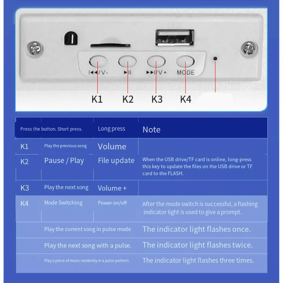 Audio Player Overhead Motion Activated PIR głośnik sufitowy z wbudowanym odtwarzaczem MP3
