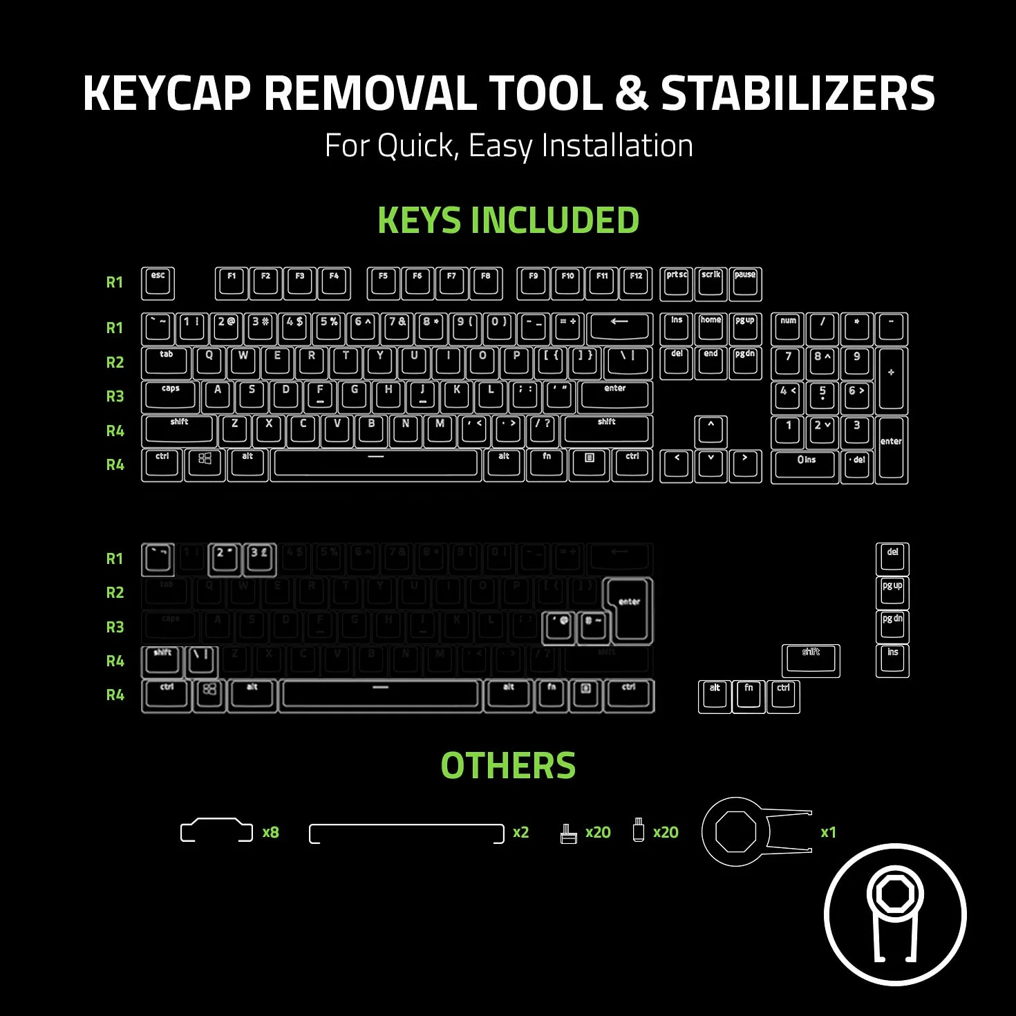 Zestaw ulepszenia klawiszy Razer Phantom: Unikalny design Stealth, przezroczyste boki, oznakowania wytrawione od dołu, narzędzia do demontażu klawiszy i stabilizatorów, uniwersalna kompatybilność,