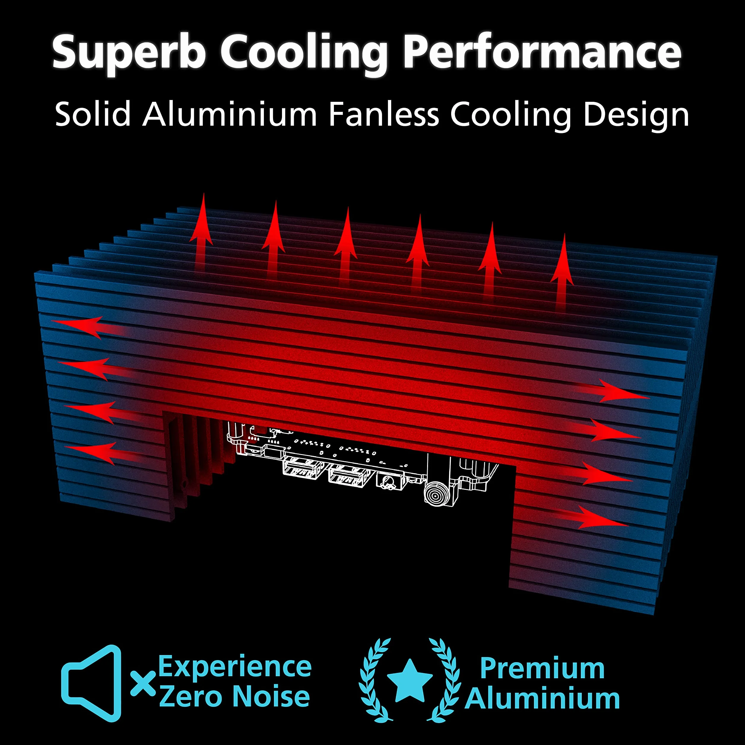Akasa Turing A50 MKII | Zaprojektowany dla ASUS PN51 i PN50 z serii 5000 i 4000 aż do AMD Ryzen 7, 100% aluminiowa obudowa, pasywne chłodzenie procesora bez wentylatora, obsługa 2,5-calowych dysków