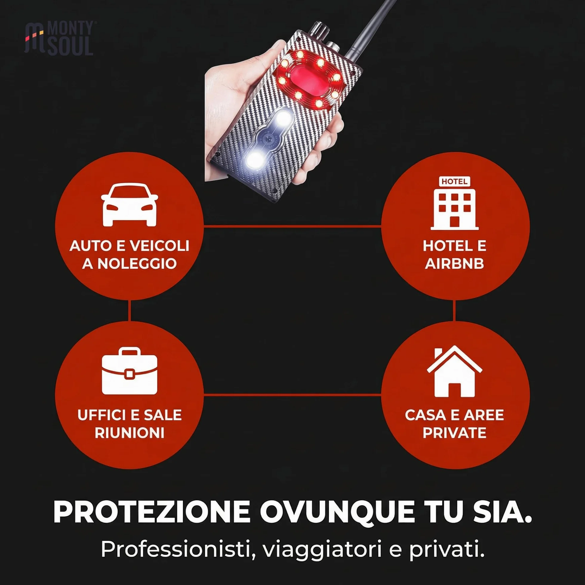 Profesjonalny wykrywacz mikroszpiegów i kamer ukrytych, osłabionych mikrofonów, niewidocznych kamer i lokalizatorów GPS w samochodzie lub w WYNAJEM, nawet w hotelach i w podróży (M99)