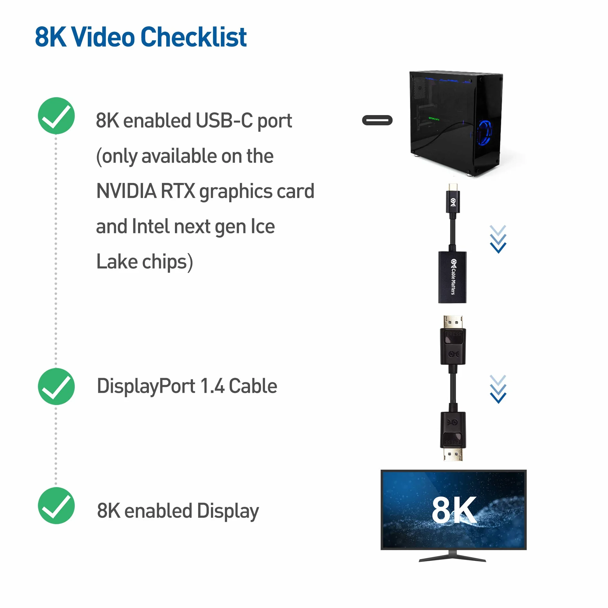 Cable Matters Jednokierunkowy Adapter USB-C do DisplayPort 1.4 32,4 Gbps | 8K@60Hz / 4K@240Hz, HDR, zgodny z Thunderbolt 4, USB4, iPad Pro, iPhone i MacBook