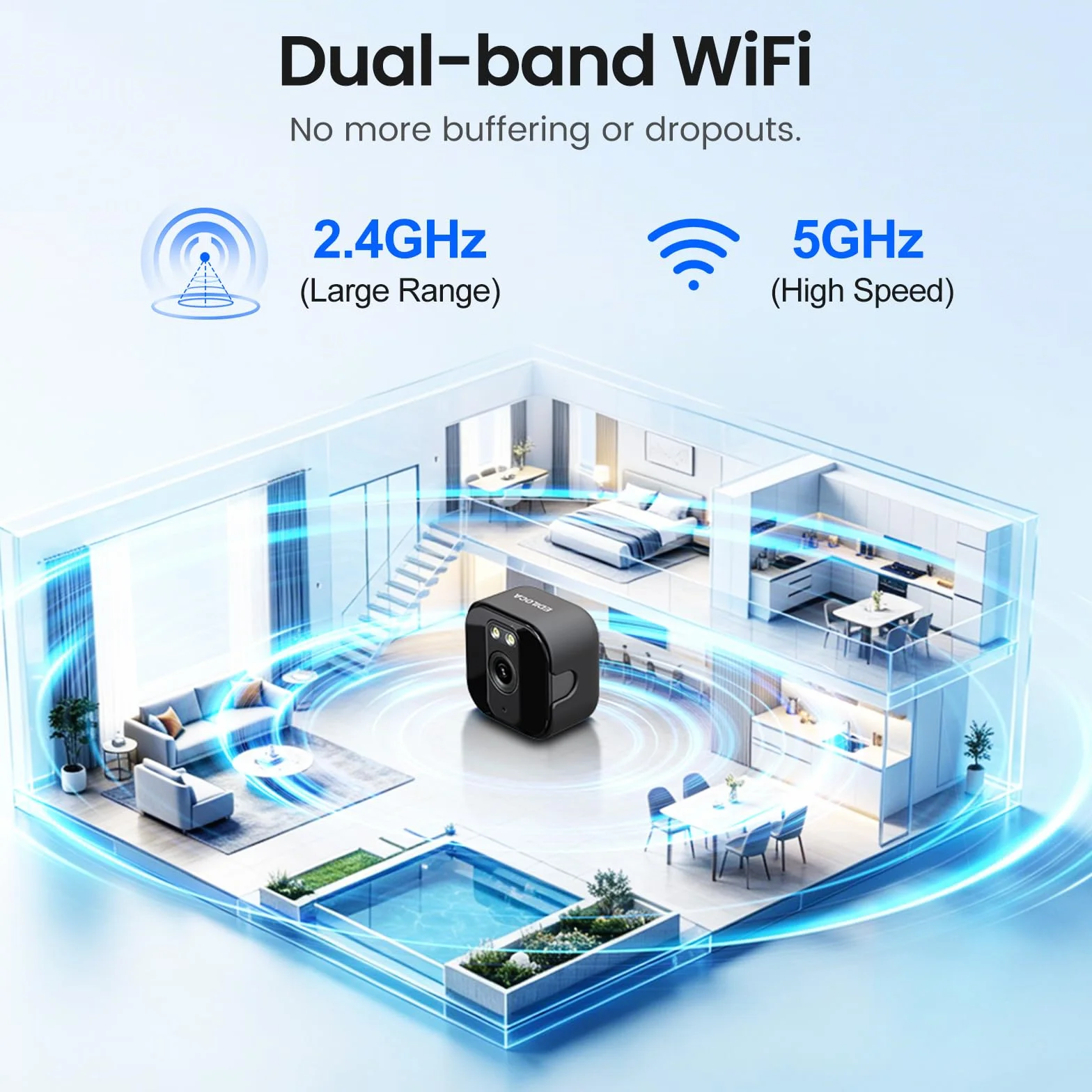 Ediloca Kamera okienna 2K dla bezpieczeństwa domowego, kamera wewnętrzna WiFi 2,4 G i 5,8 G z noktowizorem Starlight, wykrywanie człowieka AI, nagrywanie 24/7, łatwa instalacja, obsługa Alexa