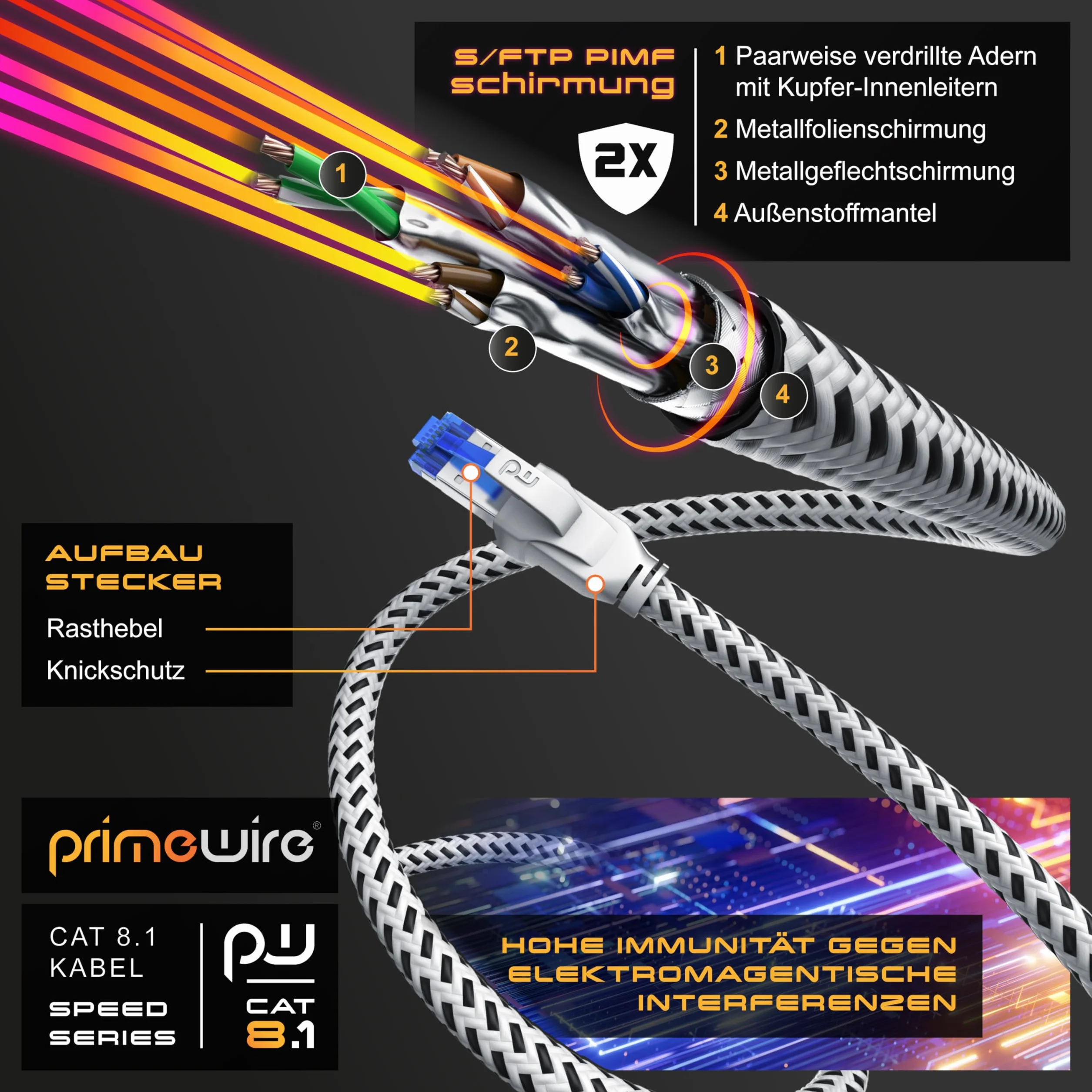 CSL kabel sieciowy CAT 8 - LAN kabel krosowy - płaszcz bawełniany - CAT8.1 High Speed Gigabit Ethernet Cable - 40 Gbits - S/FTP PIMF - wtyczka RJ45 - Cat6 Cat7 Cat8 komp - 3 metry - biały