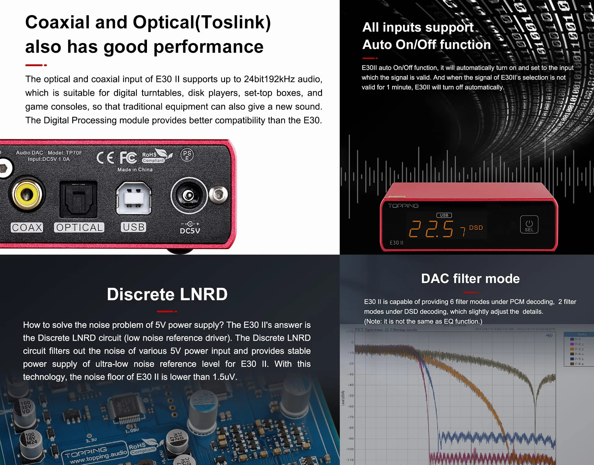 Topping E30 II DAC HiFi 2 x AK4493S Wzmacniacz trybu bezpośredniego dekodowania dla wejść USB/Coax/Opt PCM 32bit 768kHz DSD512 Native Srebro
