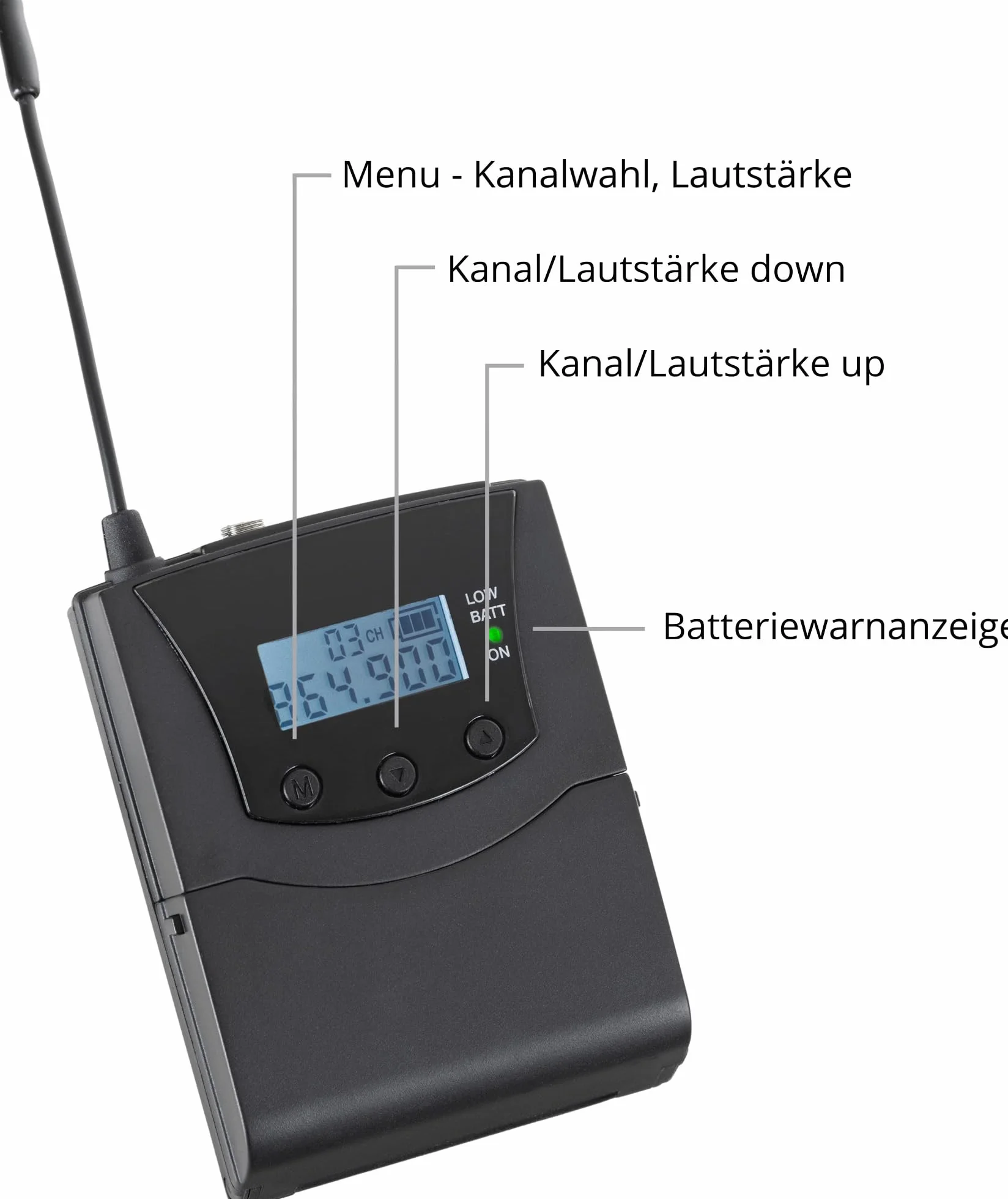Pronomic Silent Disco V2 SDR BP30 Bodypack Receiver zestaw 25 odbiorników radiowych 863-865 MHz – kompatybilny z nadajnikami Silent Disco – do własnych słuchawek – zasięg do 100 m – czarny