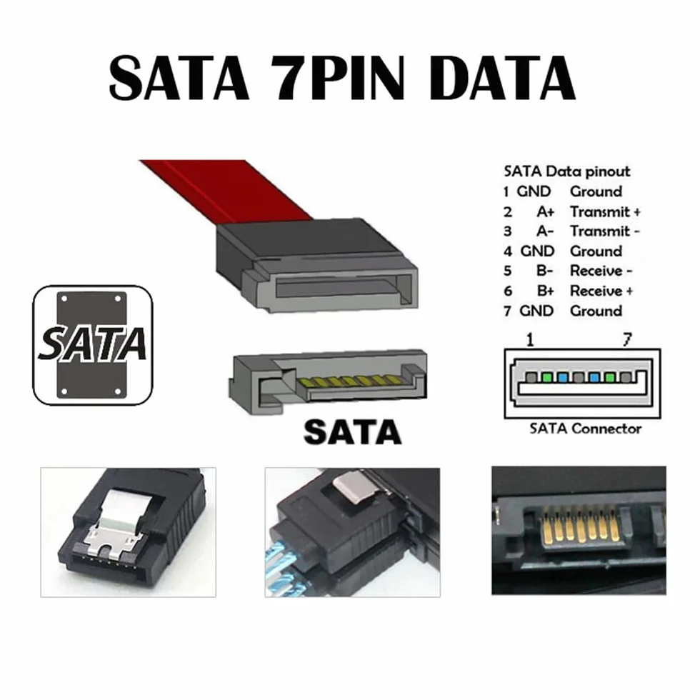 SlimSAS Host/RAID do SATA Target, Slim SAS 4.0 SFF-8654 8i 74pin 1 do 8 SATA 7-pinowy kontroler Raid / kabel dysku twardego 1,64 ft/0,5 m