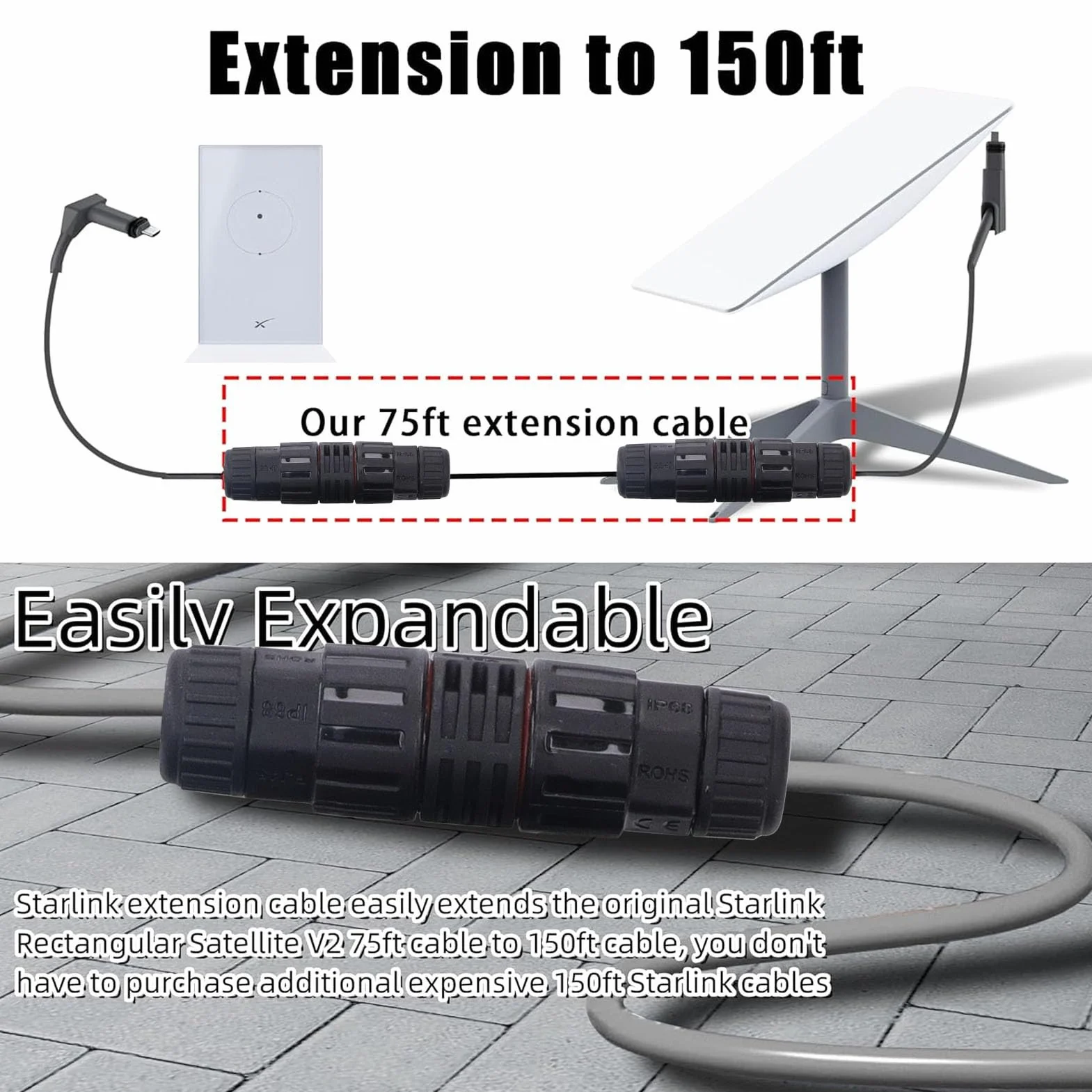 Kabel Przedłużający o Długości 150 Stóp, Prostokątny Przedłużacz Kabla Wodoodporna Obsługa Protokołu IP68 Kabel Protokołu 1000M
