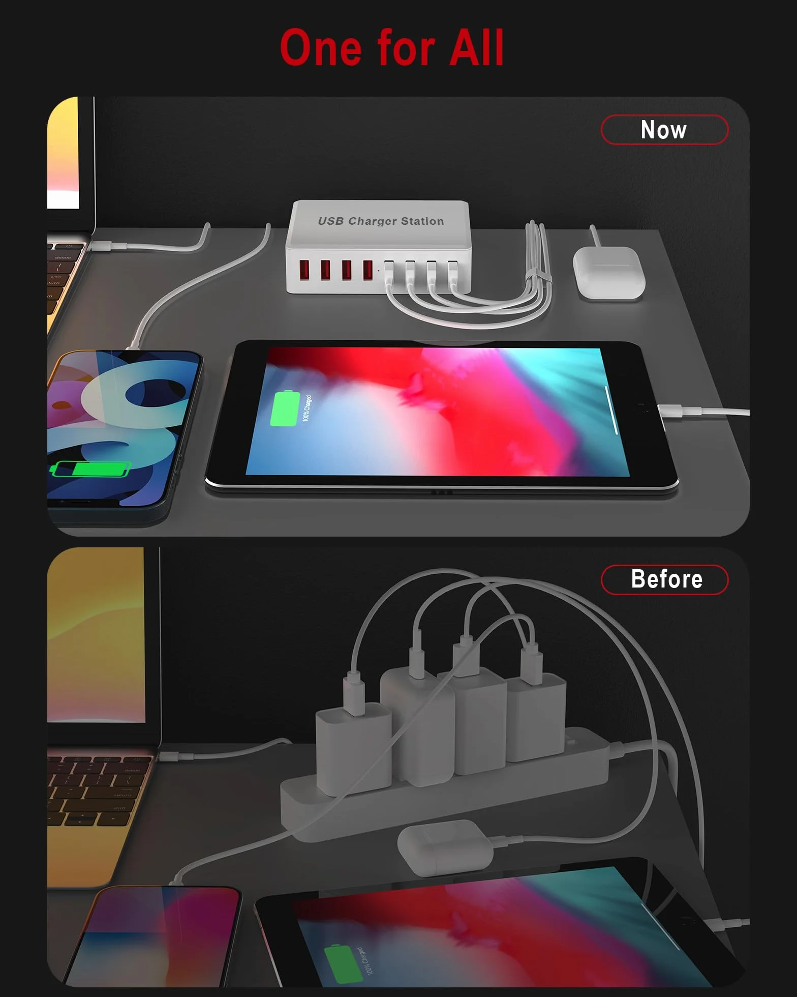 Ładowarka USB wielokrotna, Rsydmny 50W Ładowarka USB 8-portowy zasilacz USB, 5V 10A Stacja ładowania USB-A do wielu urządzeń, Stacja ładująca USB dla iPhone 15/14/13 Pro Max iPad Samsung S23, Huawei