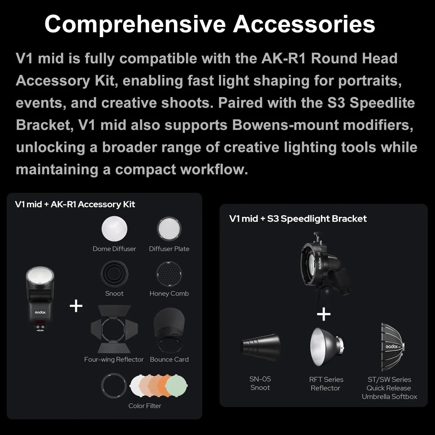 GODOX V1 Mid O lampa błyskowa do aparatów Olympus Speedlite,55W, 2,4GHz TTL | 1/8000 HSS,650 świateł o pełnej mocy, czas recyklingu 1,7 s, Lampa sterownicza LED 2W 10 poziomów