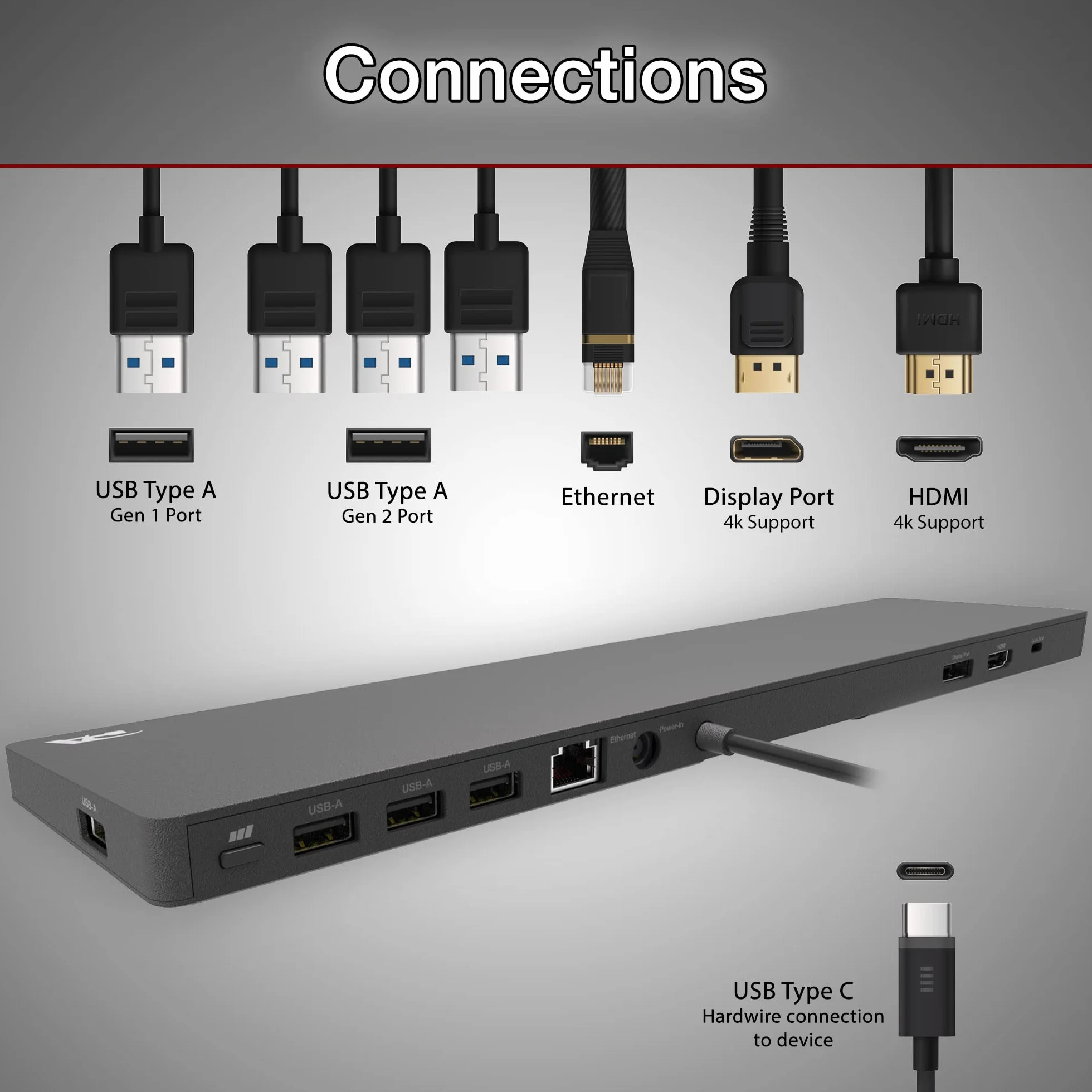 CA Essential Docking Station – stacja dokująca USB C z aktywnym chłodzeniem laptopa, dwa wyświetlacze 4K, 4 porty USB typu A, złącze Ethernet, zasilanie do laptopów (DS-2000)