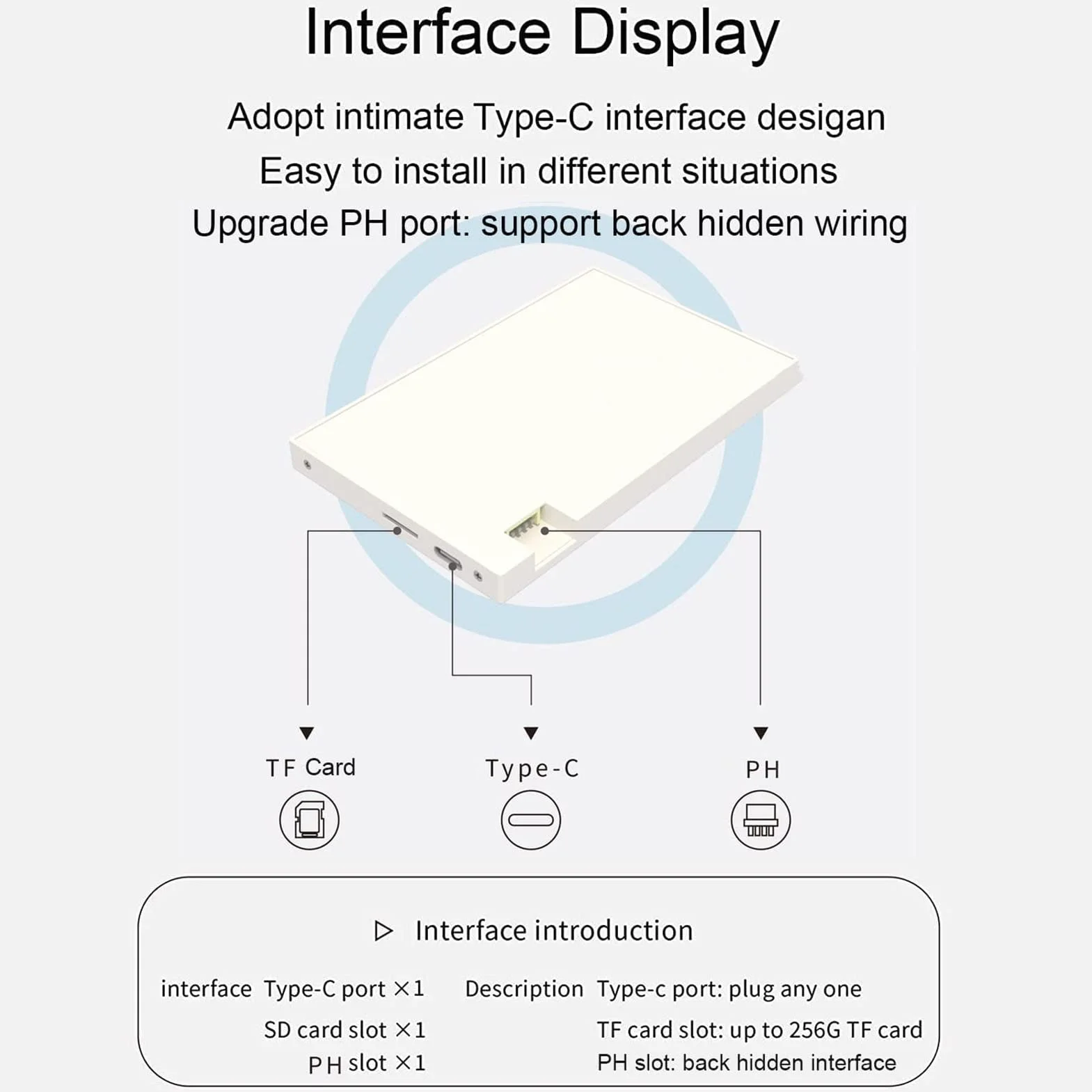 5-calowy Mini Ekran IPS USB, Dodatkowy Monitor Obudowy Komputera, do Procesora PC Monitor Danych RAM Wyświetlacz Temperatury, Ekran Pomocniczy Typu C ze Wspornikiem do