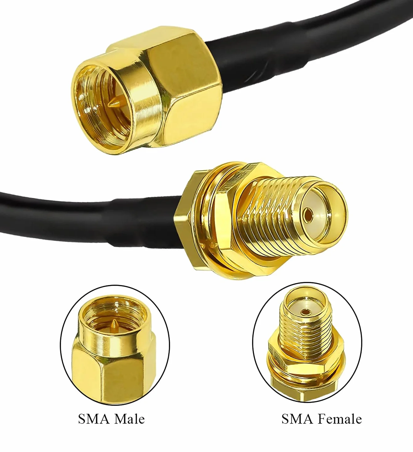 GTIWUNG RG58 SMA kabel 3 m, kabel antenowy WiFi, gniazdo SMA na wtyczkę, kabel koncentryczny, niskie straty, 50 omów, kabel koncentryczny do anteny WIFI/radia/drona FPV itp