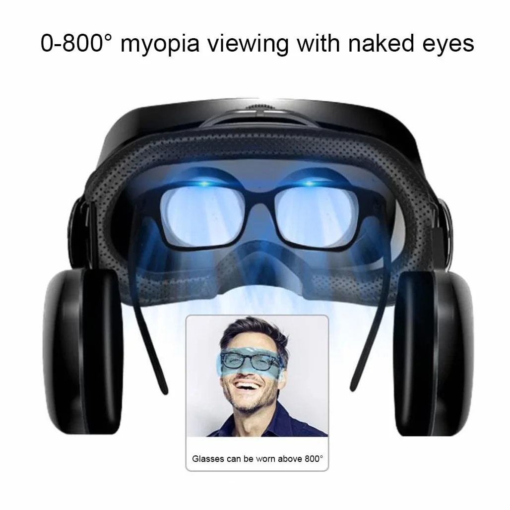Okulary VR, zestaw słuchawkowy do wirtualnej rzeczywistości, zestawy słuchawkowe VR obsługują system Android i iOS, połączenie Bluetooth do iPhone'a 13 Pro Max/13 Pro/13/12/11, do Samsung