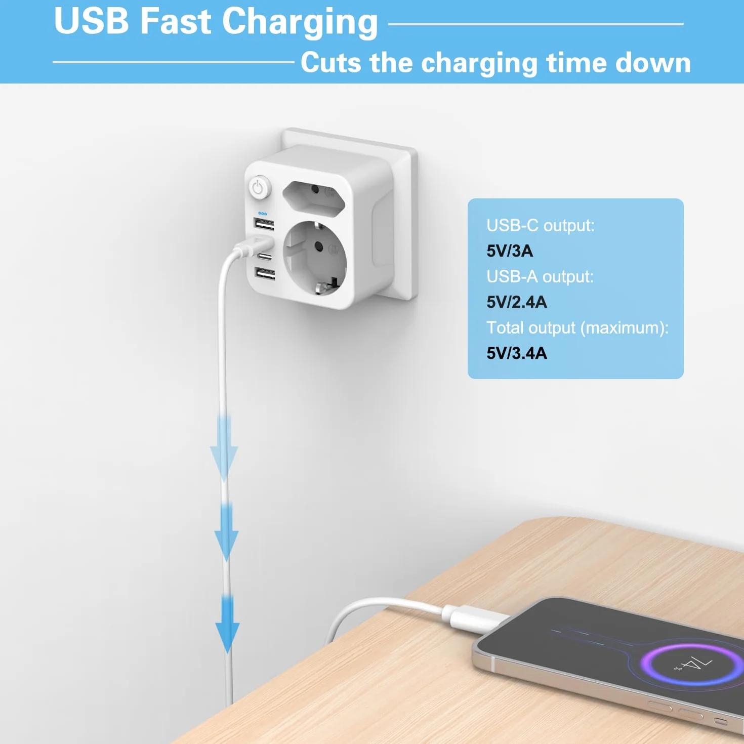 Wielokrotne gniazdko z 4 zasilaczami usb, gniazda z USB C, wielokrotne wtyczki do gniazdka, 2 adaptery