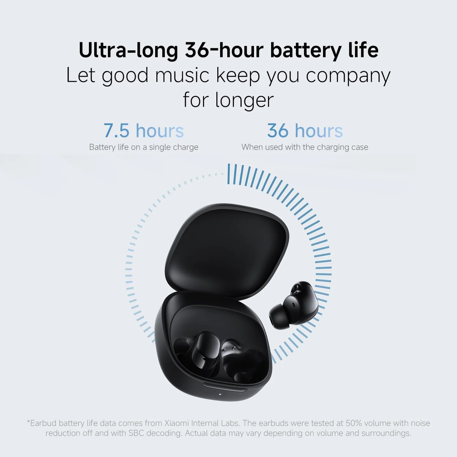 Xiaomi Redmi Buds 6 Play czarny